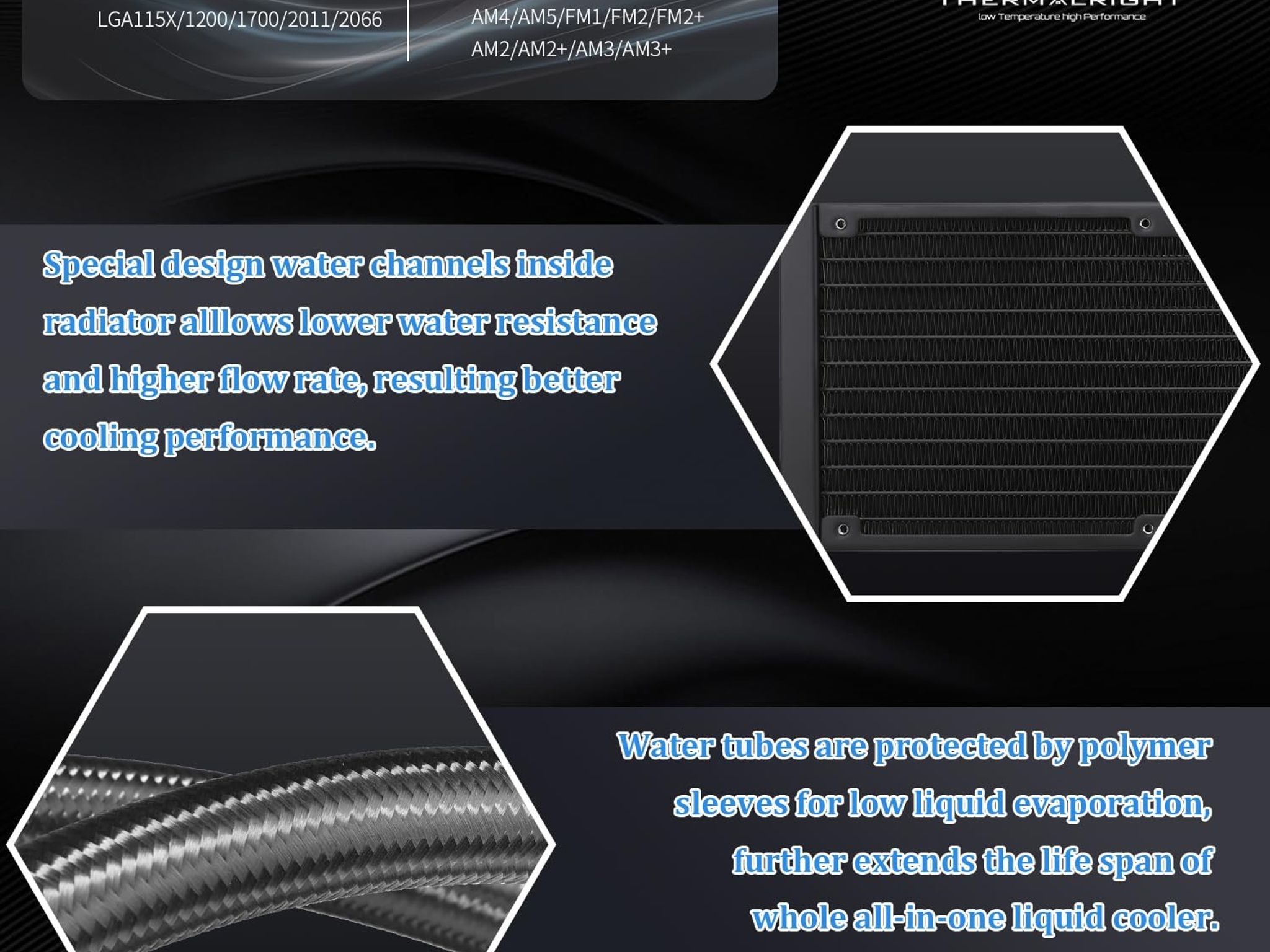 AIO Cooler Thermalright Aqua Elite 360 ARGB