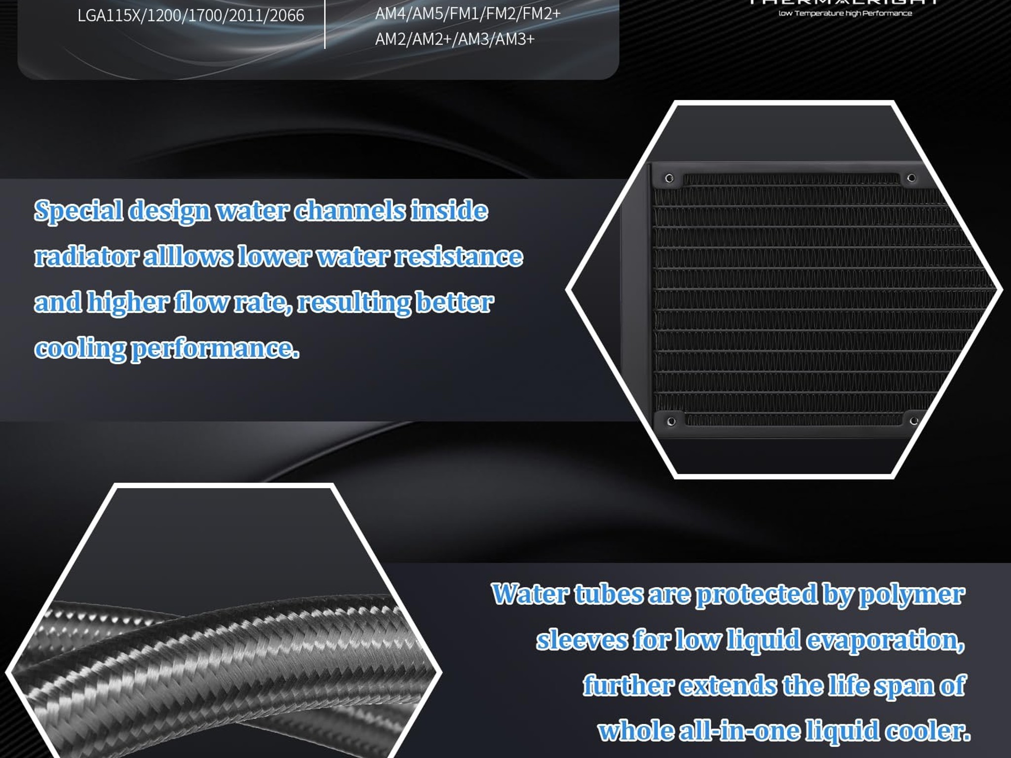 AIO Cooler Thermalright Aqua Elite 360 ARGB