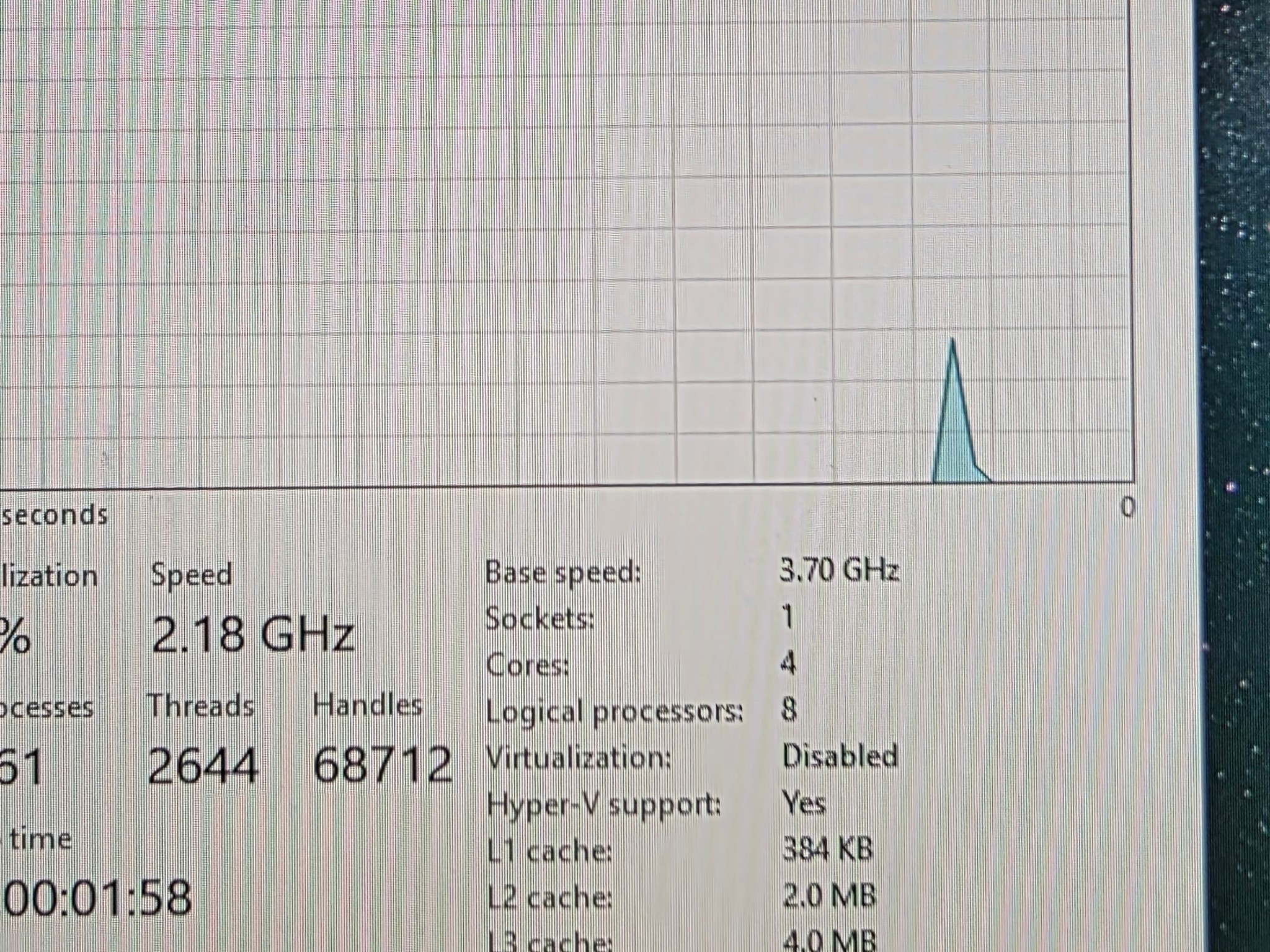 Gaming PC Build