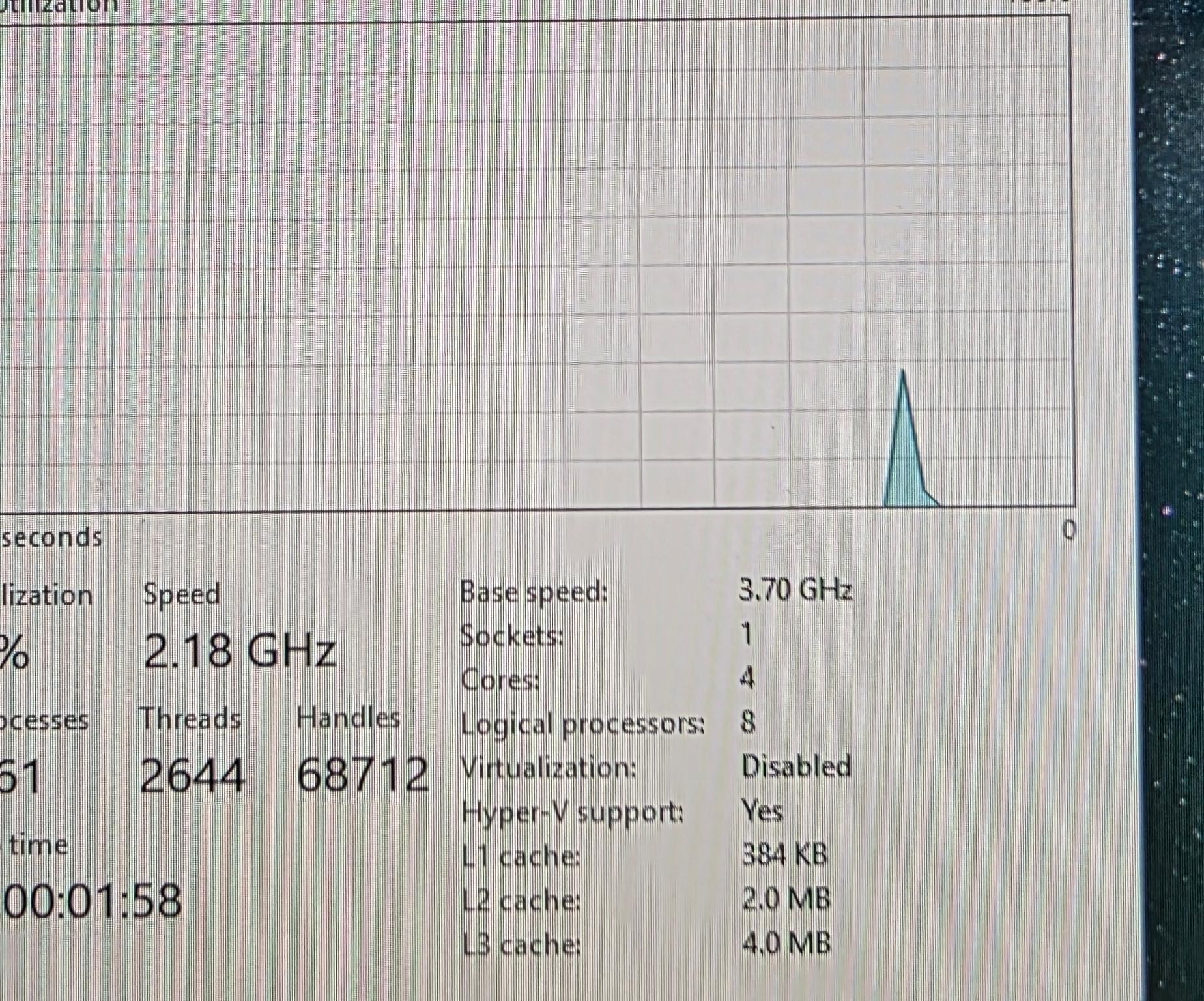Gaming PC Build