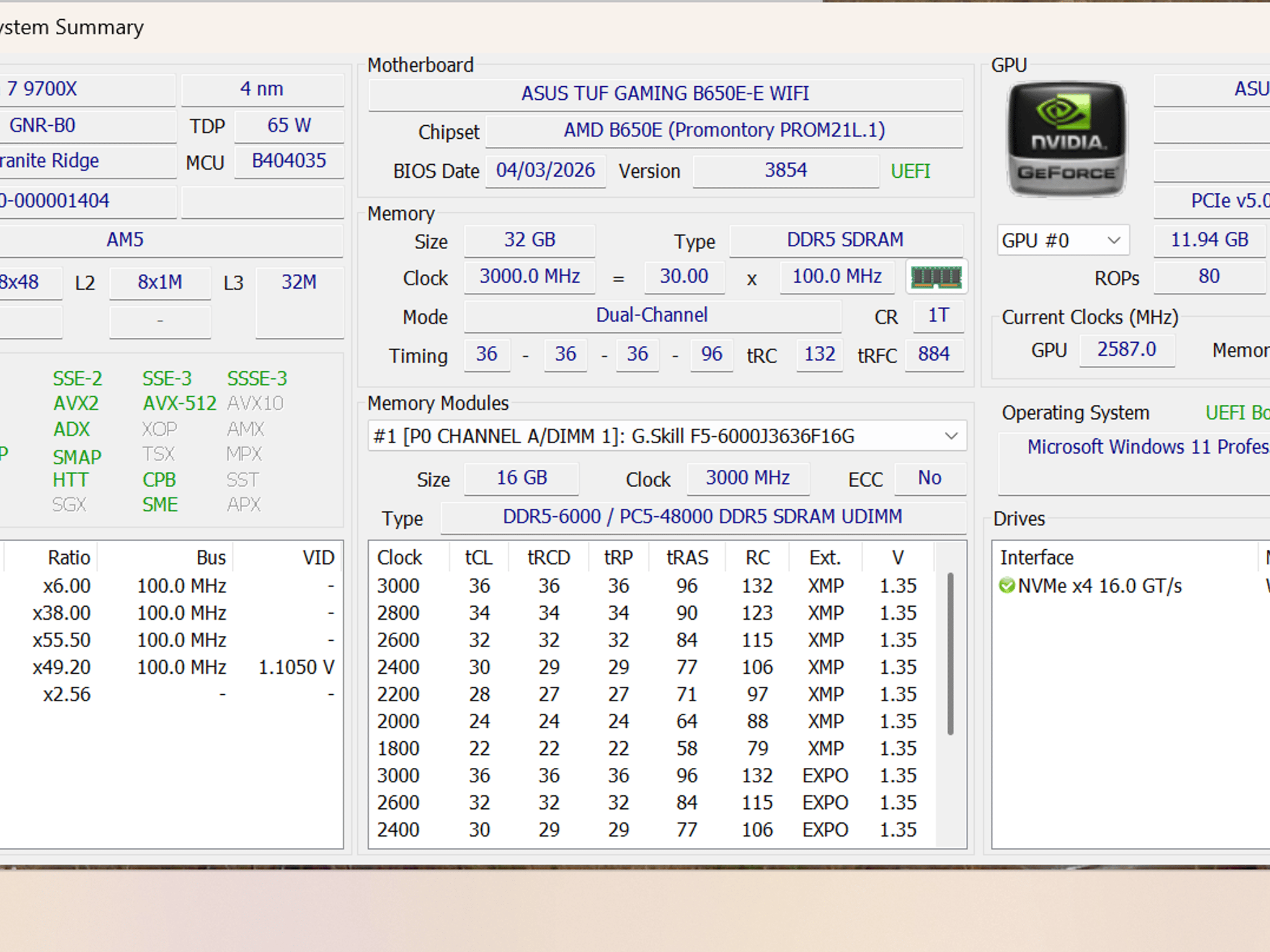 9700X | 5070 | 32GB DDR5 | 1 TB | Clean Air Flow Torrent Build for 1440P/4K Gaming