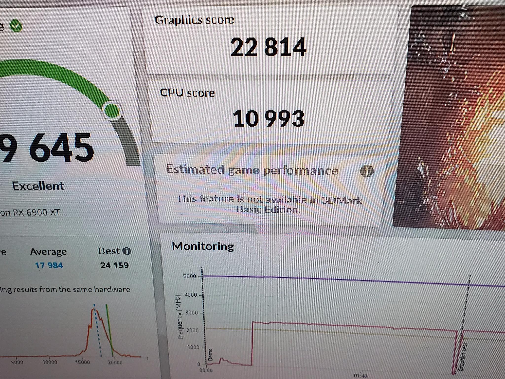 6900xt + 9900k a 1440p Masterpiece