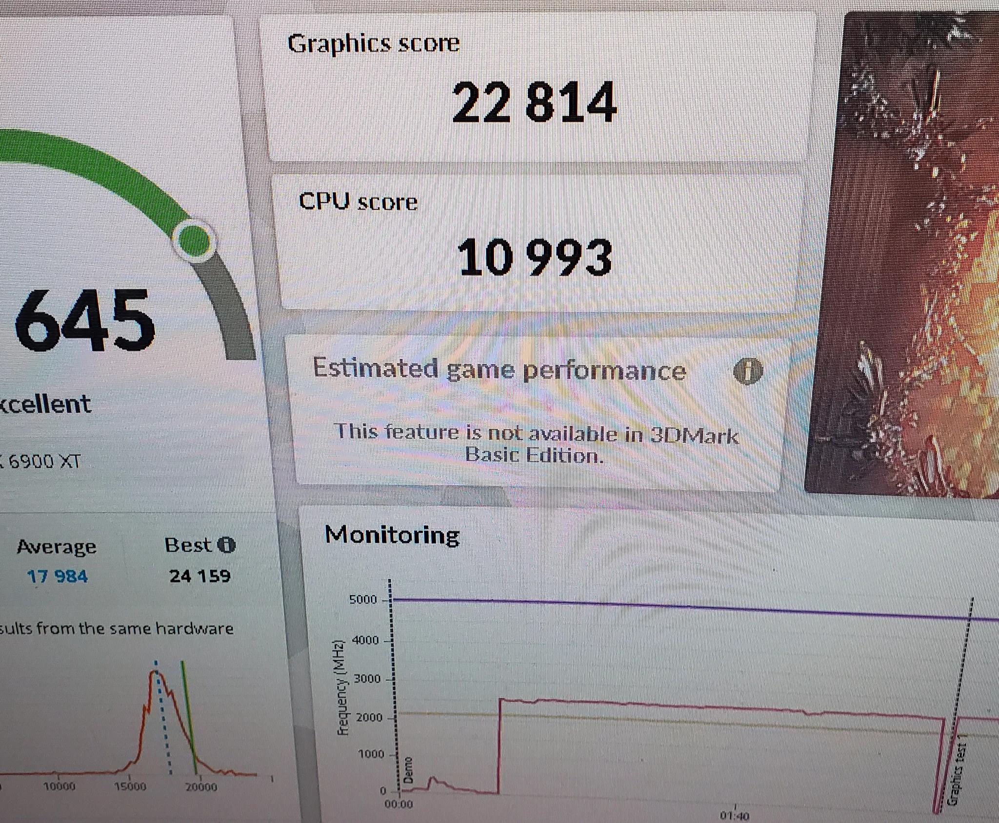 6900xt + 9900k a 1440p Masterpiece