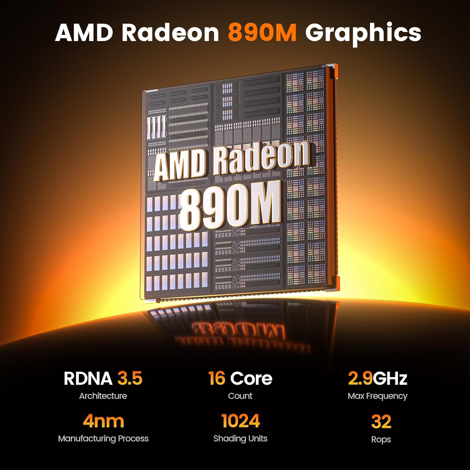 Ryzen AI 9 HX 370, 32GB DDR5 RAM + 1TB NVME SSD MINI PC PELADN