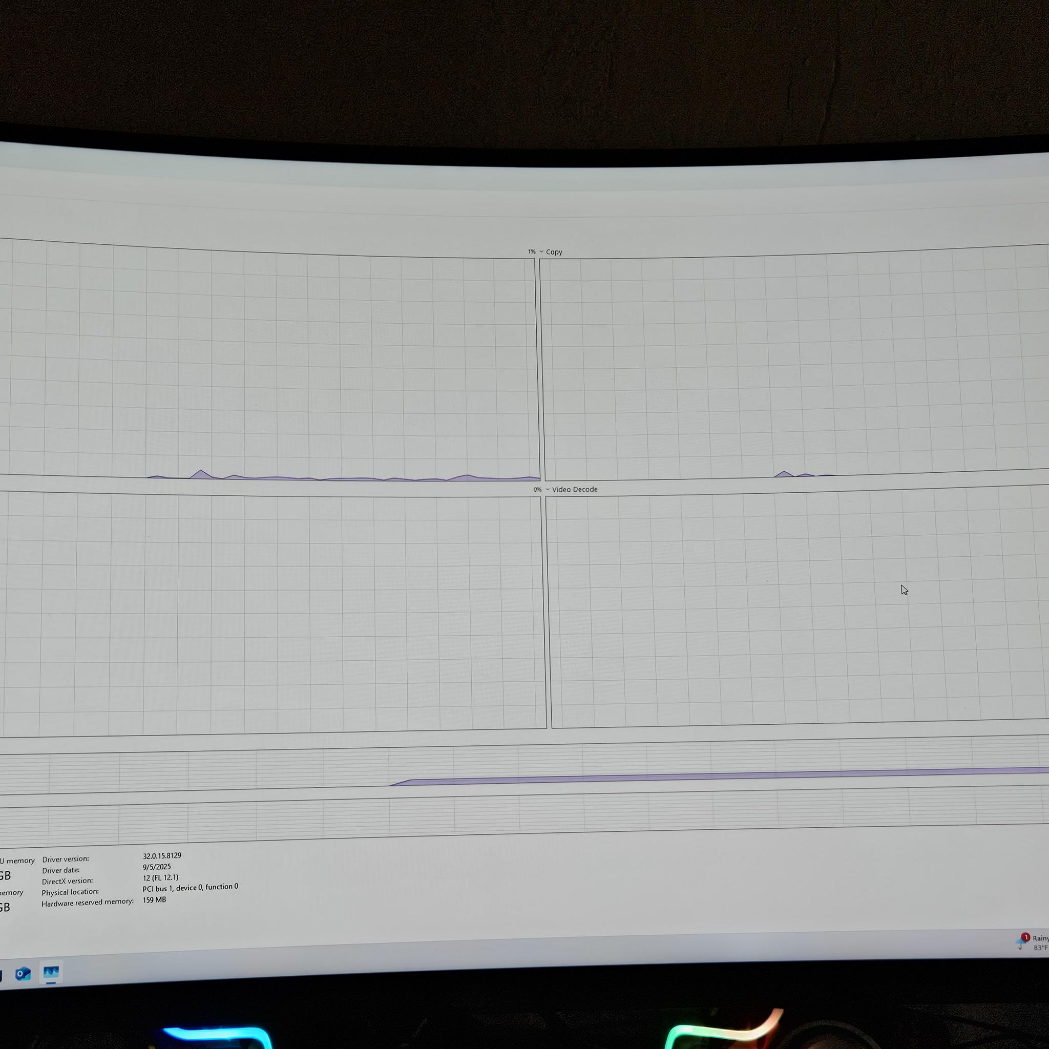 **For Sale**Entry Level Gaming PC!!!