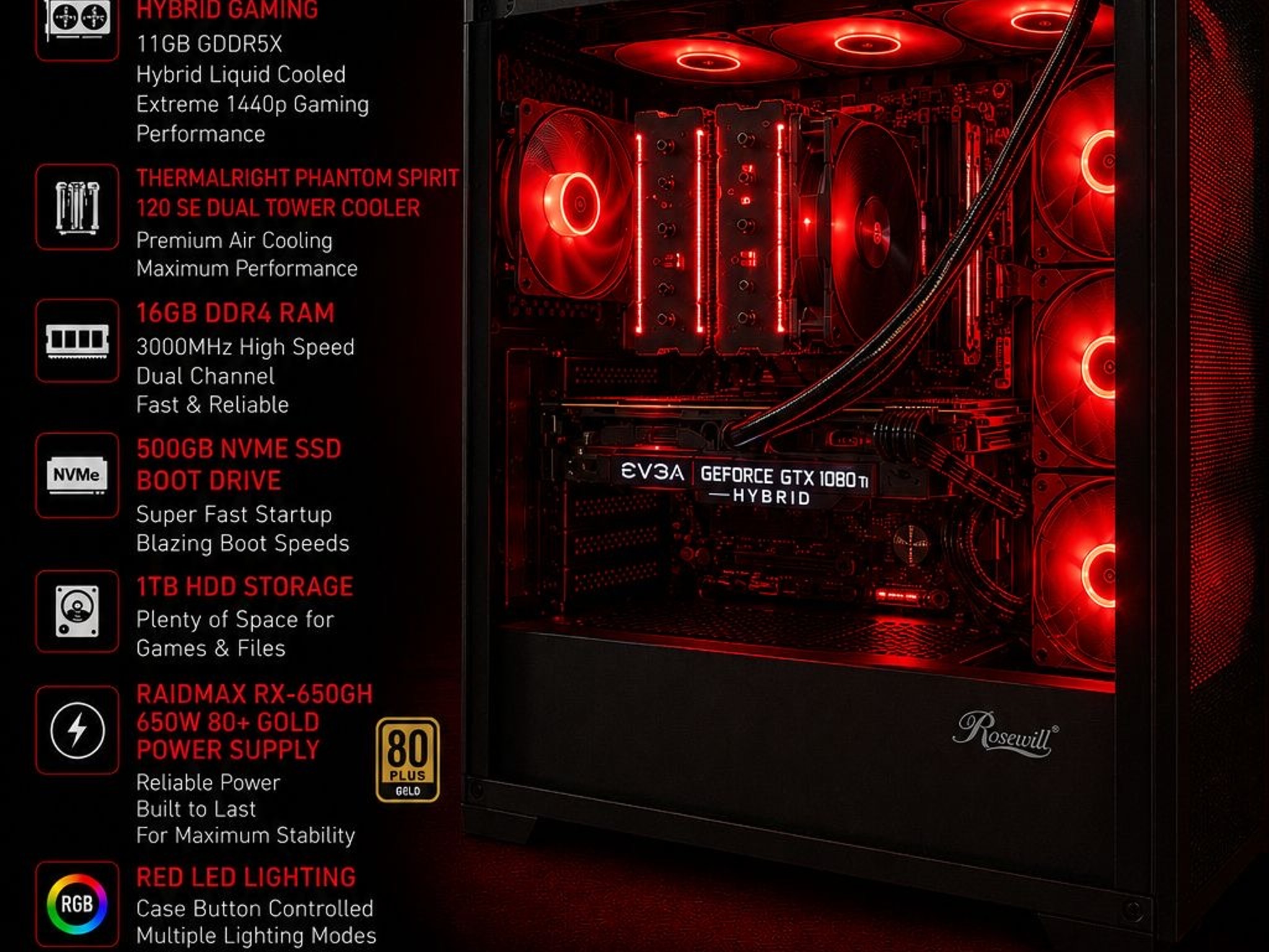 Gaming PC Ryzen 7 3800X GTX 1080 Ti Hybrid 11GB 16GB RAM 500GB NVMe + 1TB HDD
