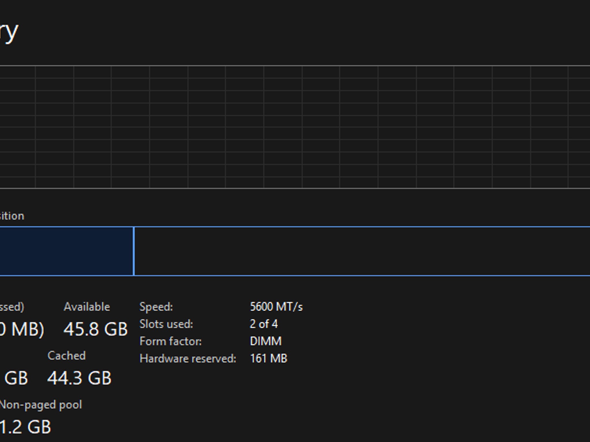 64 Gigs of ddr5 Kingston ram