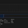 64 Gigs of ddr5 Kingston ram