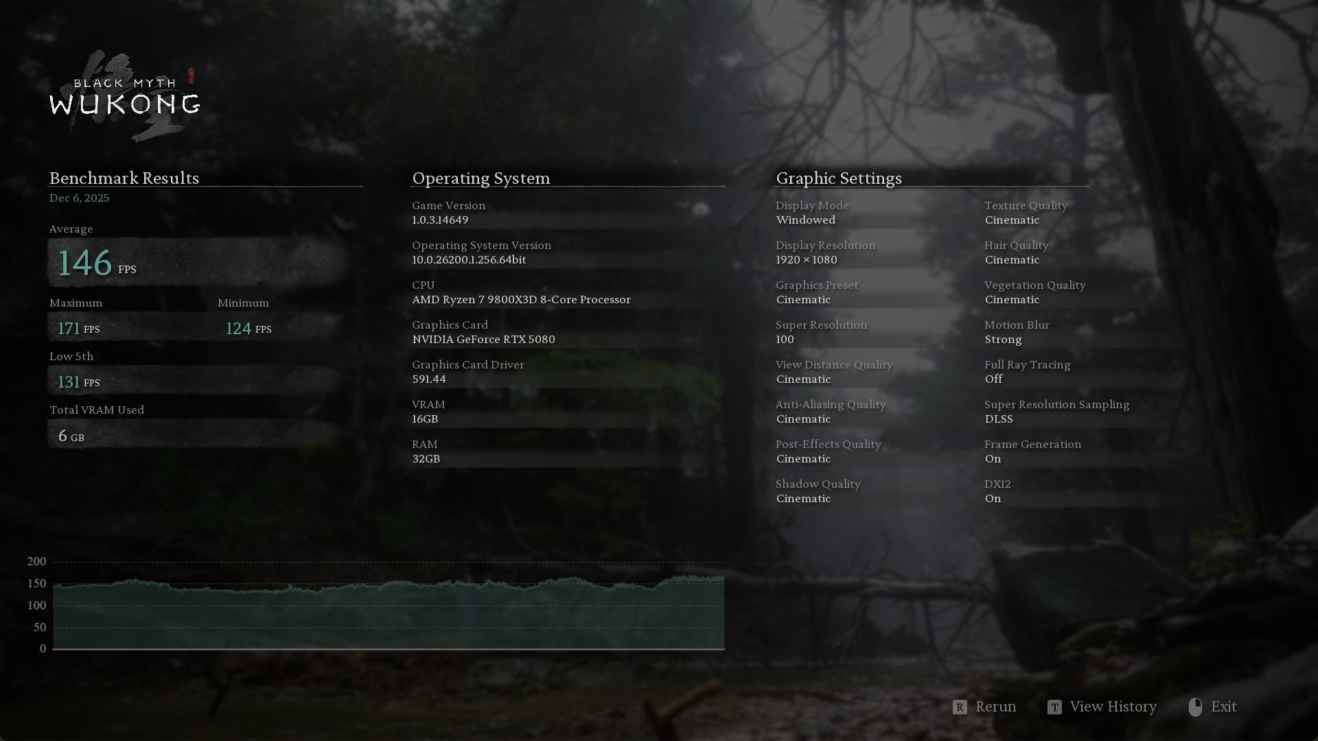 "Liquid Panda" | MSI 5080 | 9800X3D | 32GB DDR5 | 2TB Storage