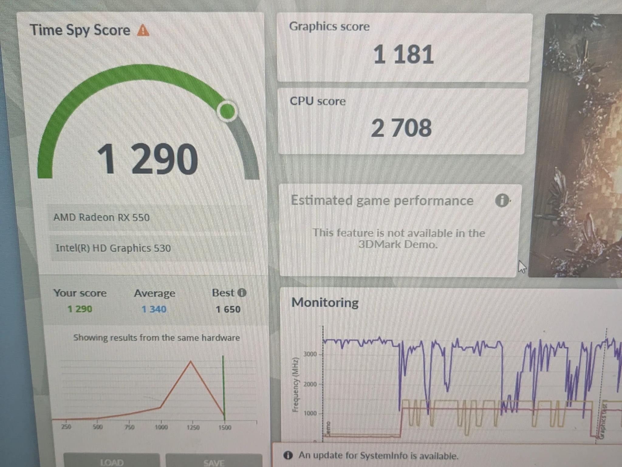 Scratch and Dent | Minimalist Windows 11 | i5-6500, 16GB RAM, 512GB SSD, RX550 4GB, Win11, WiFi