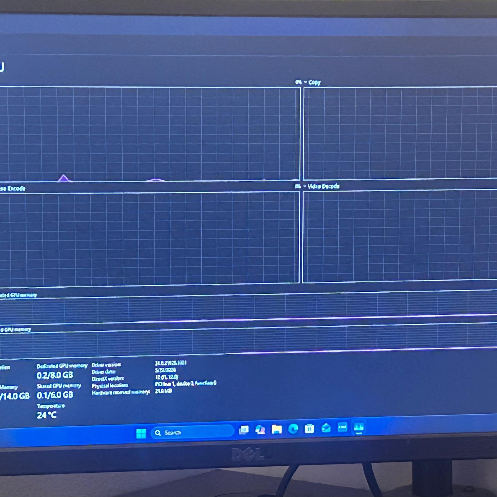 Custom Gaming Pc Build