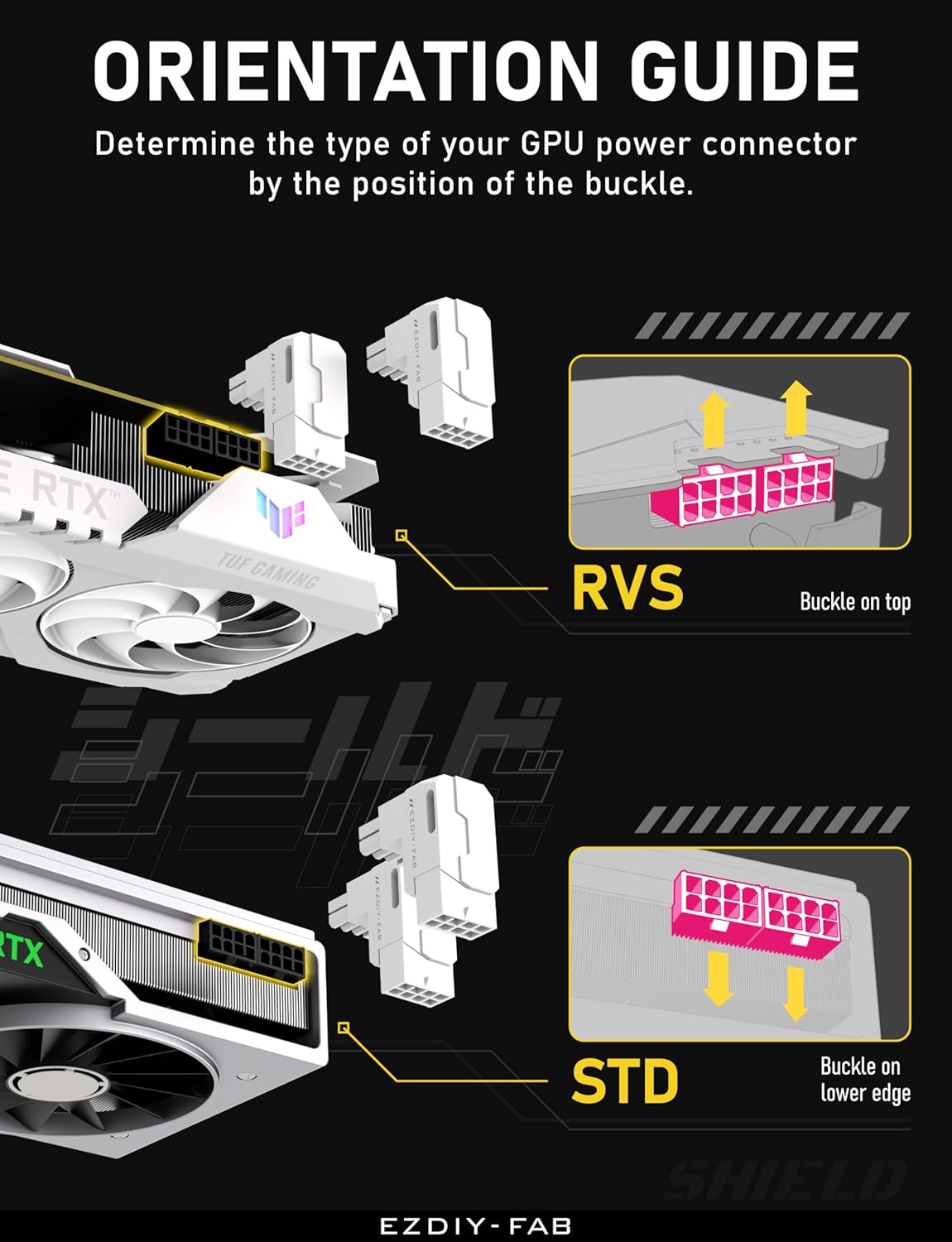 EZDIY-FAB Shield Series 8-Pin PCIe GPU Power Adapter 90-Degree Angled Connector Reverse Type White