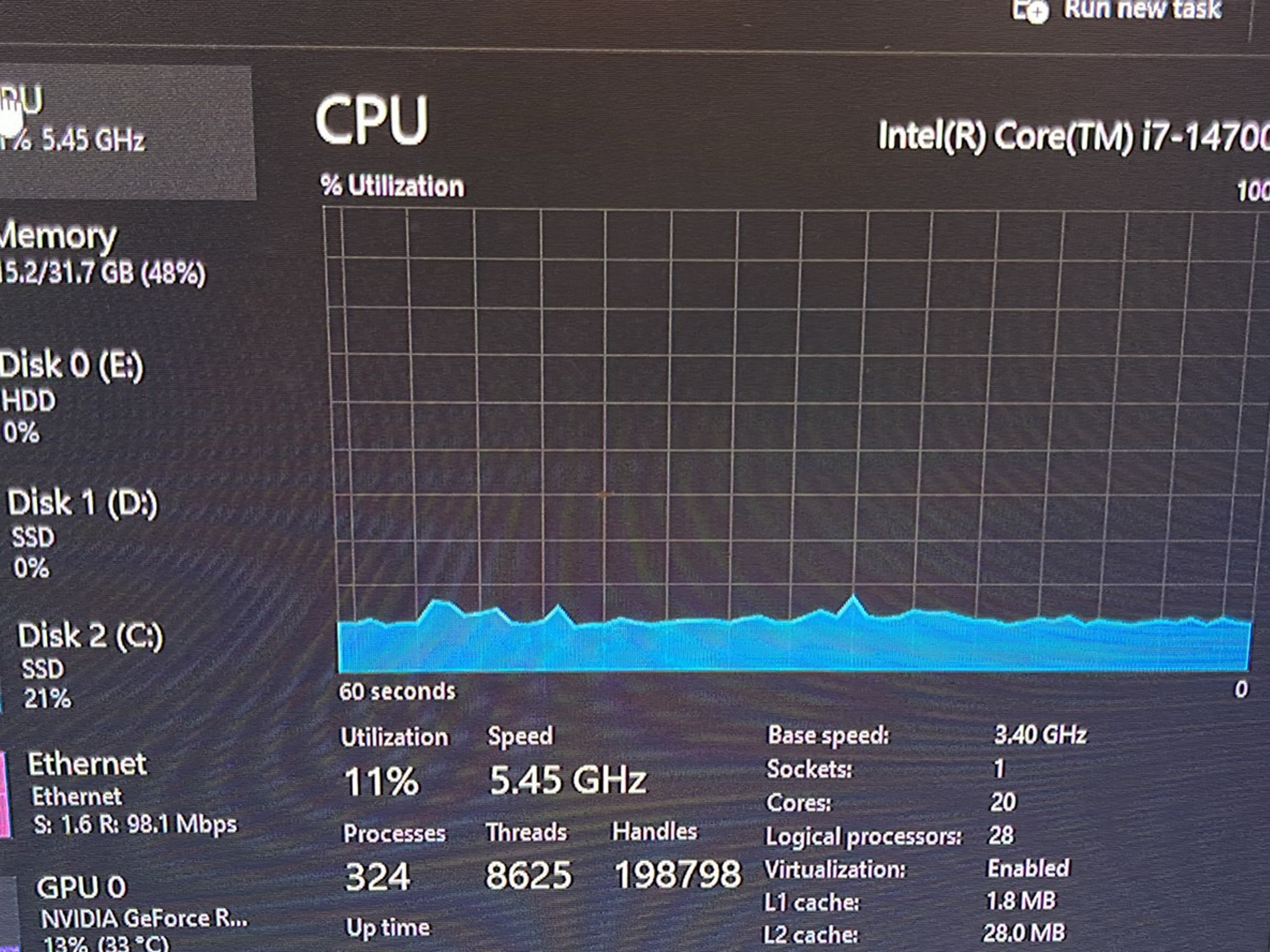 Intel core I7 1400K with a Nvidia 4070ti