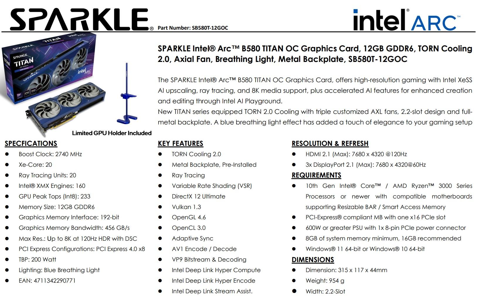 Used Mint - SPARKLE Intel Arc B580 TITAN OC