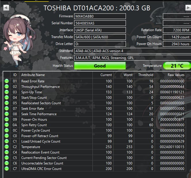 Toshiba 2TB 7200RPM 3.5" SATA HDD – DT01ACA200 – 2,943 Hours – Good SMART