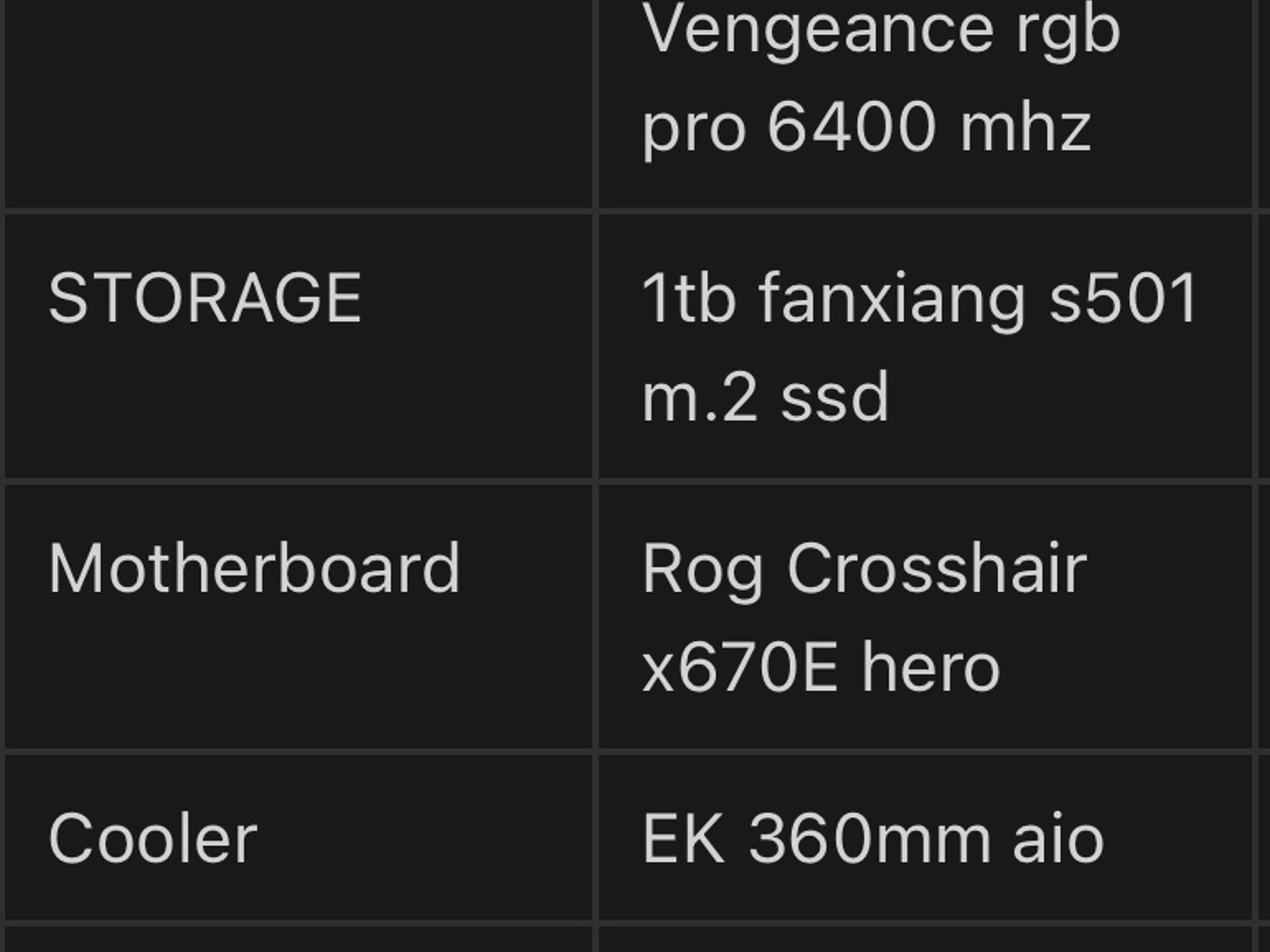 PC Ryzen 7 7800x3d/Rtx 4080 super