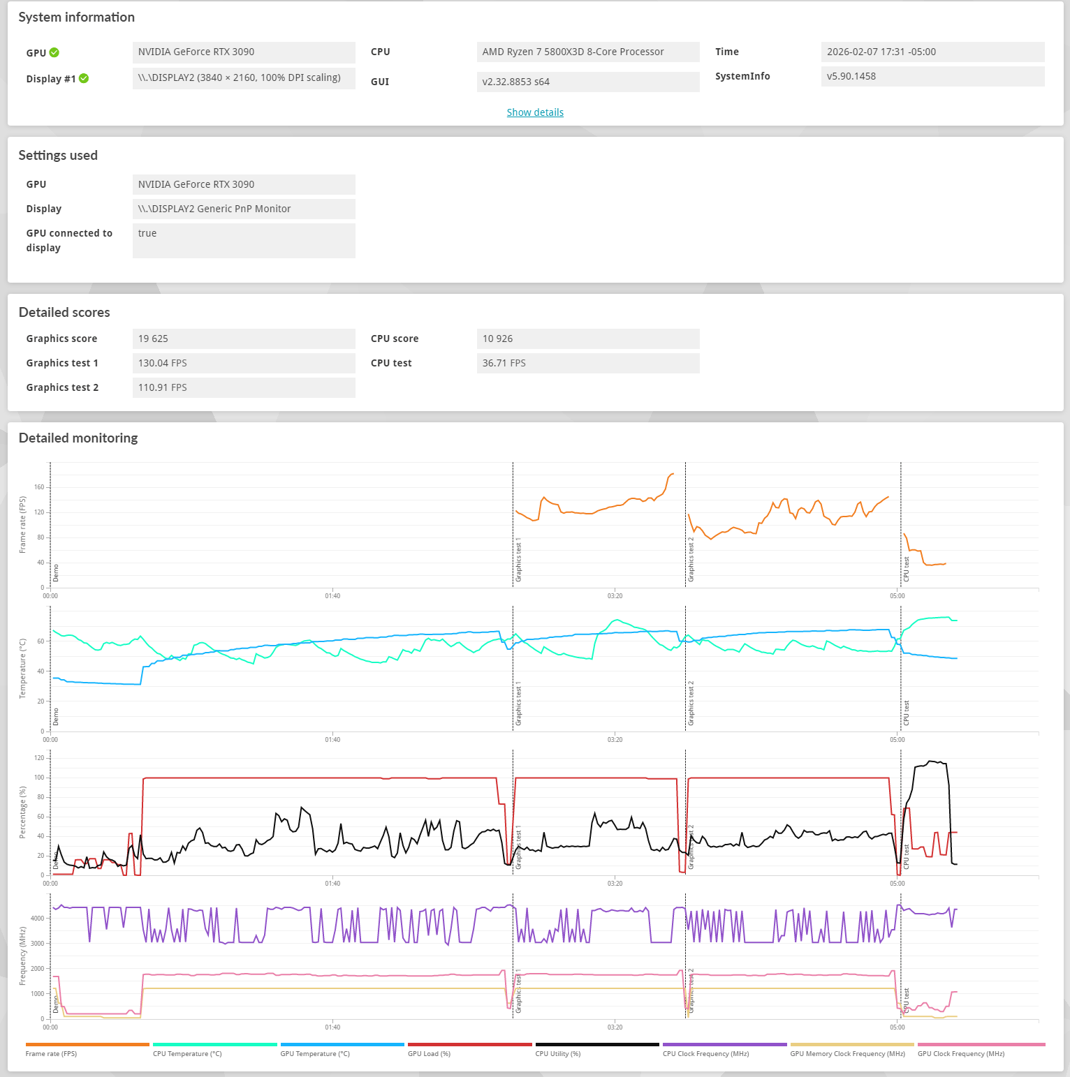 NVIDIA Founders Edition GeForce RTX 3090