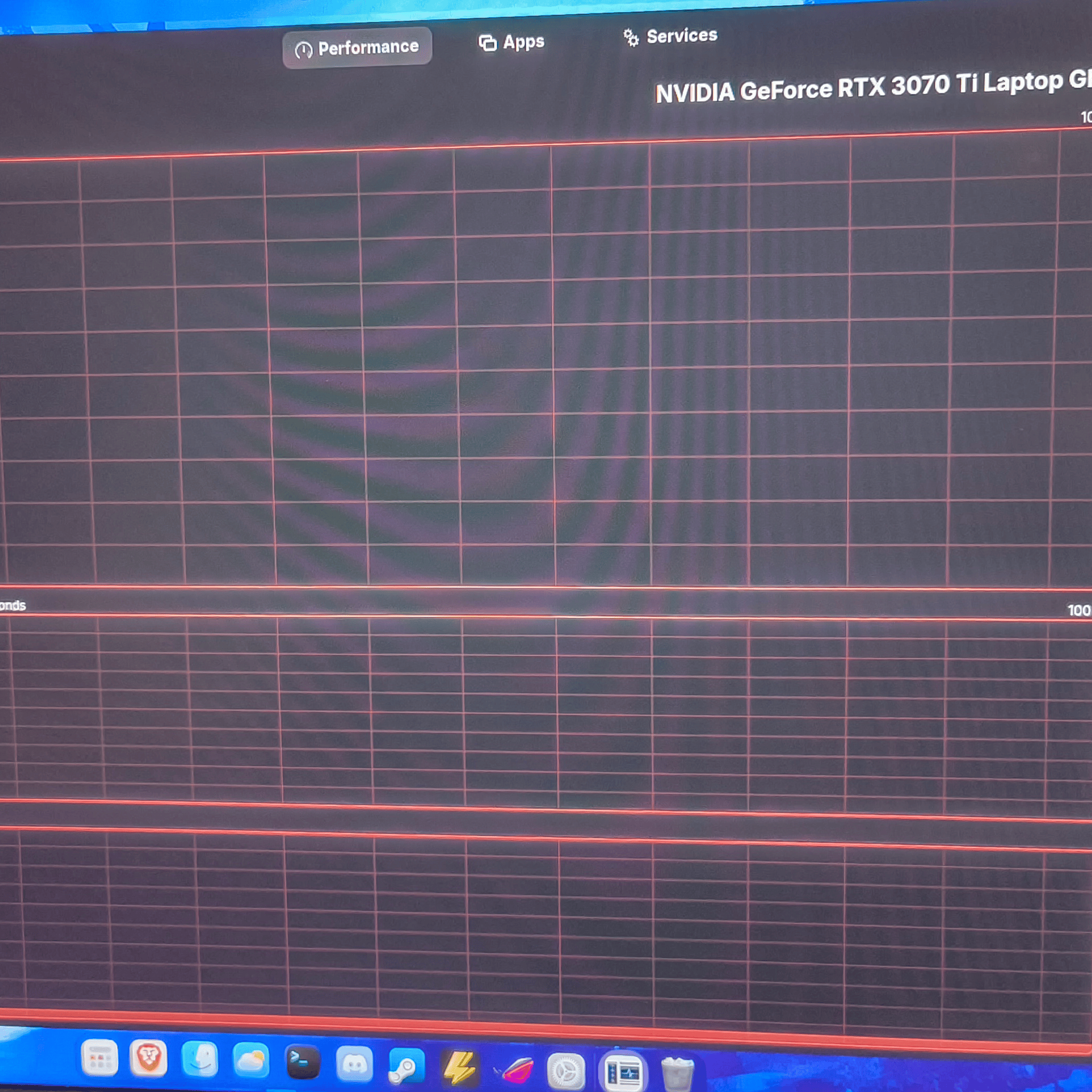 ASUS ROG Strix Scar G15 15.6” NVIDIA GeForce RTX 3070 Ti, Intel Core i9 12900H 32GB