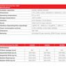 NEW SanDisk Extreme PRO-Series 480GB SATA 6.0Gb/s 2.5" Internal Solid-State Drive