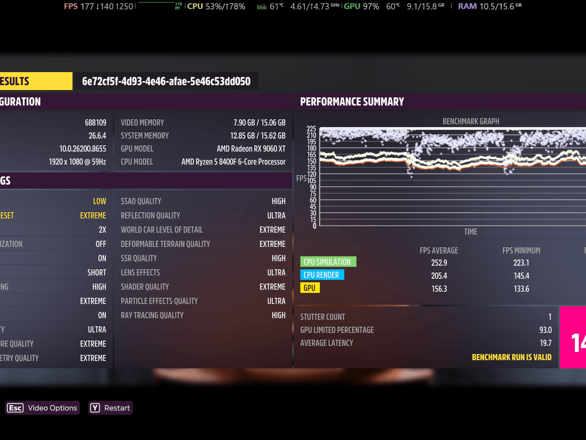 AM5 | Ryzen 5 8400F | RX 9060XT 16GB | 16GB 6000MT/s RAM | 1TB Storage