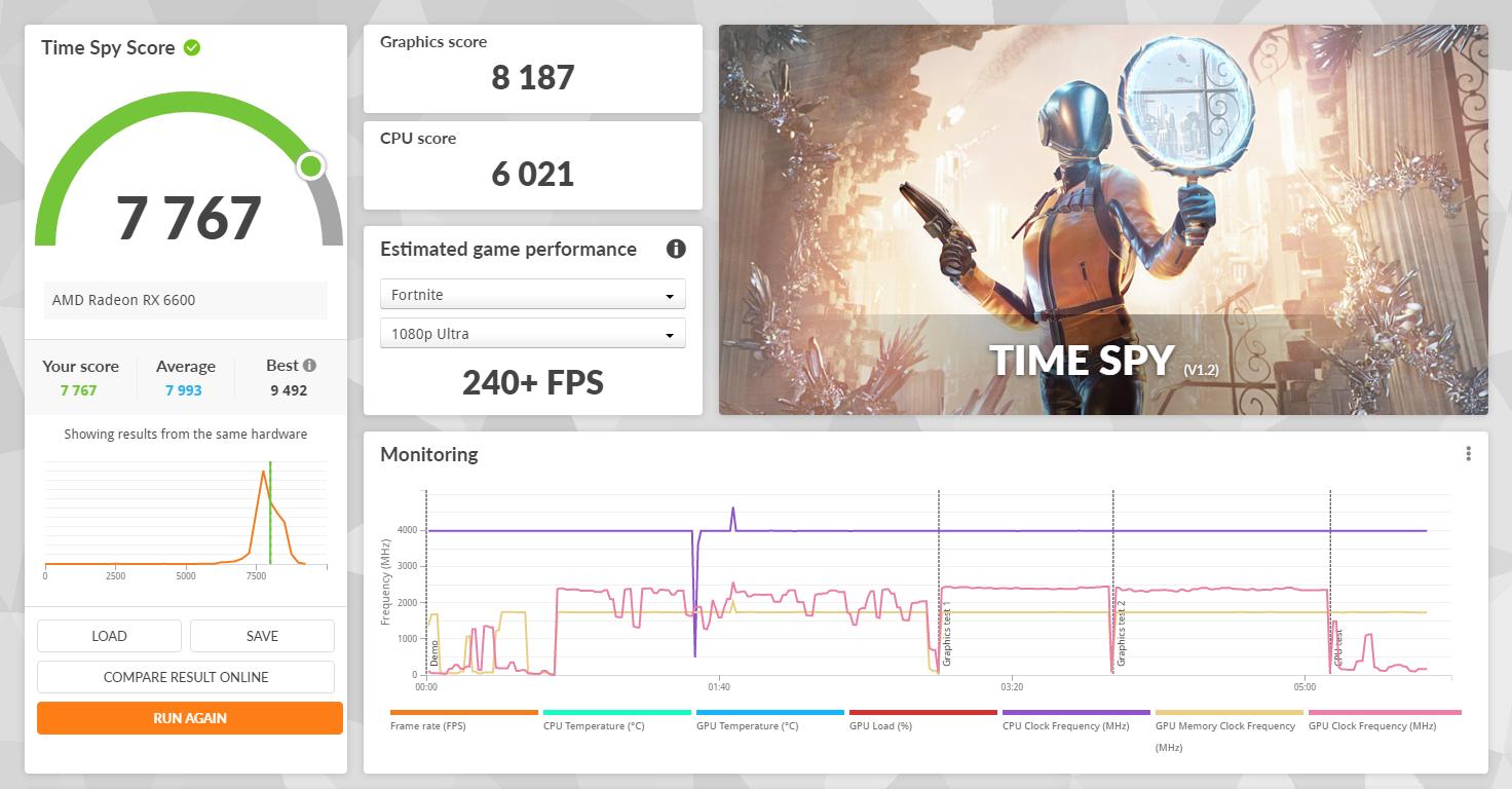 Gladius || Ryzen 5 3600 + RX 6600 w/ 1TB NVMe M.2 & 16GB of DDR4 RAM