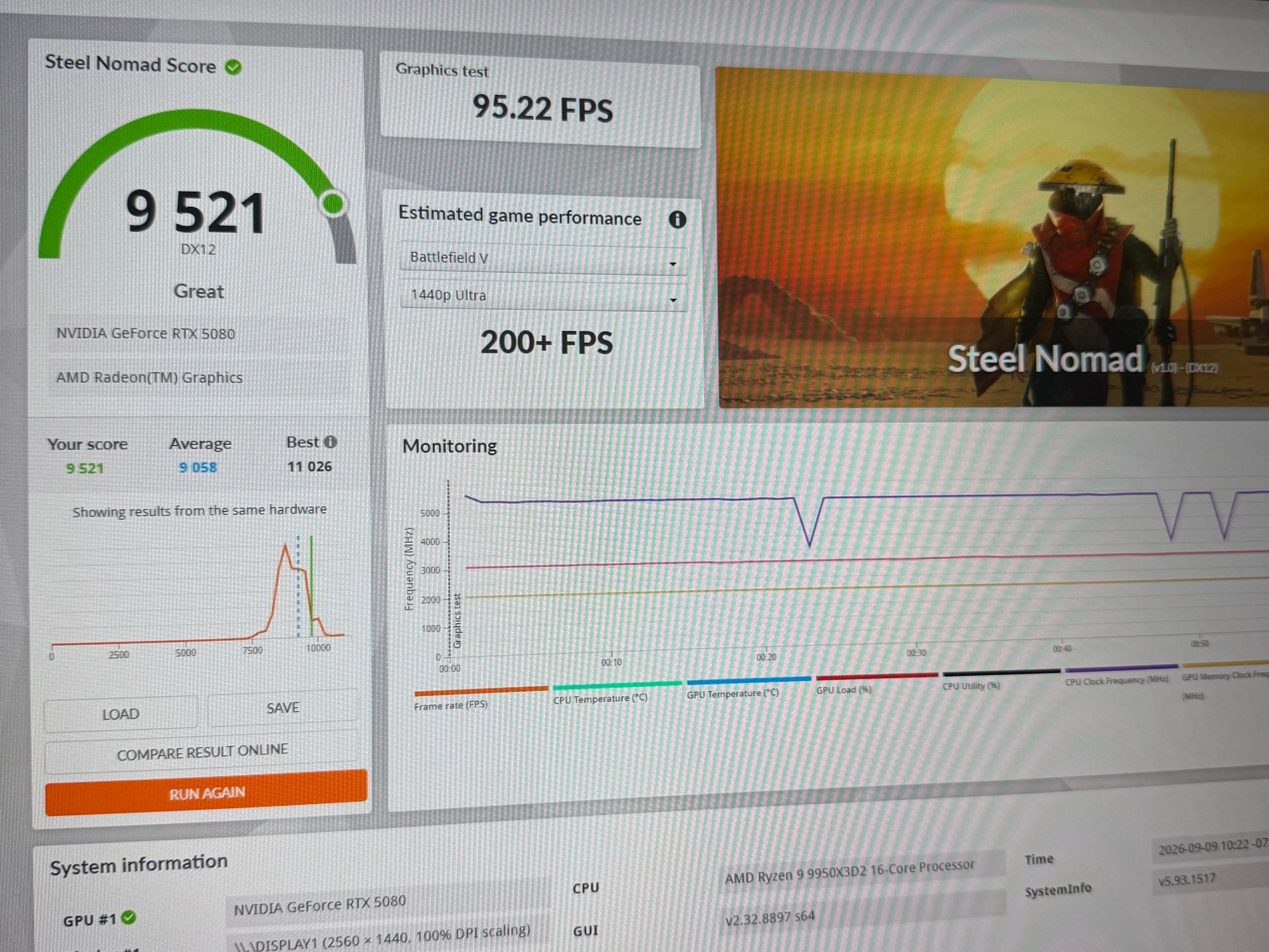 ASUS ROG Astral GeForce RTX 5080 16GB GDDR7 OC Edition