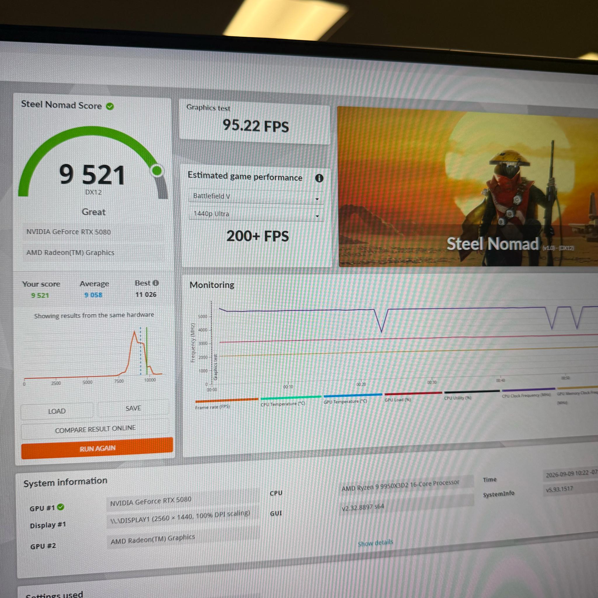 ASUS ROG Astral GeForce RTX 5080 16GB GDDR7 OC Edition