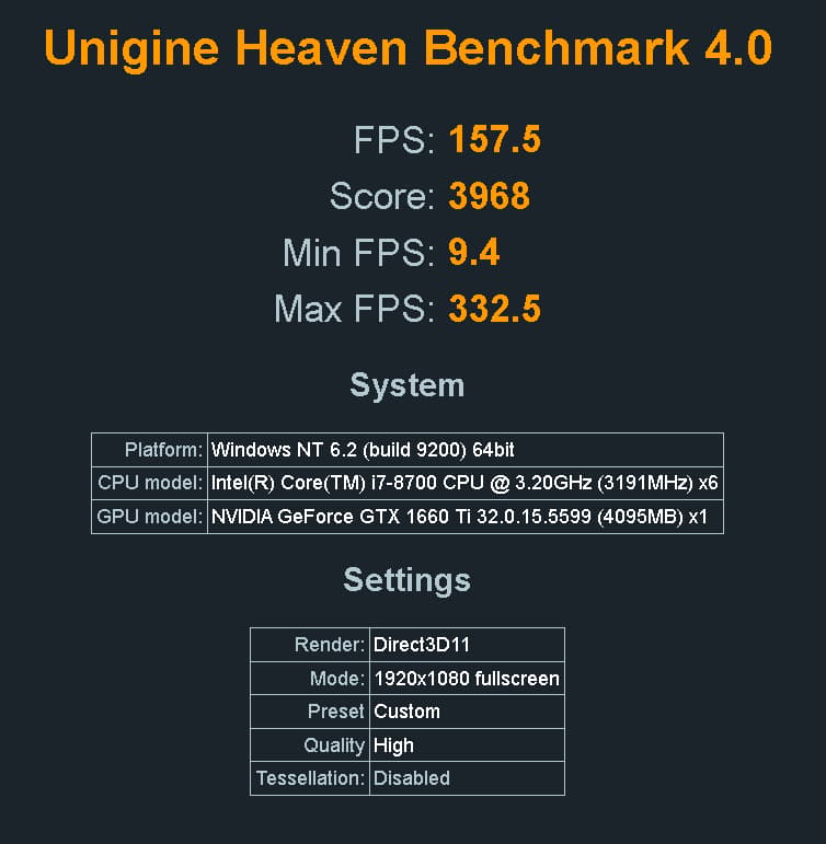 (#22) i7-8700 / GTX 1660 Ti