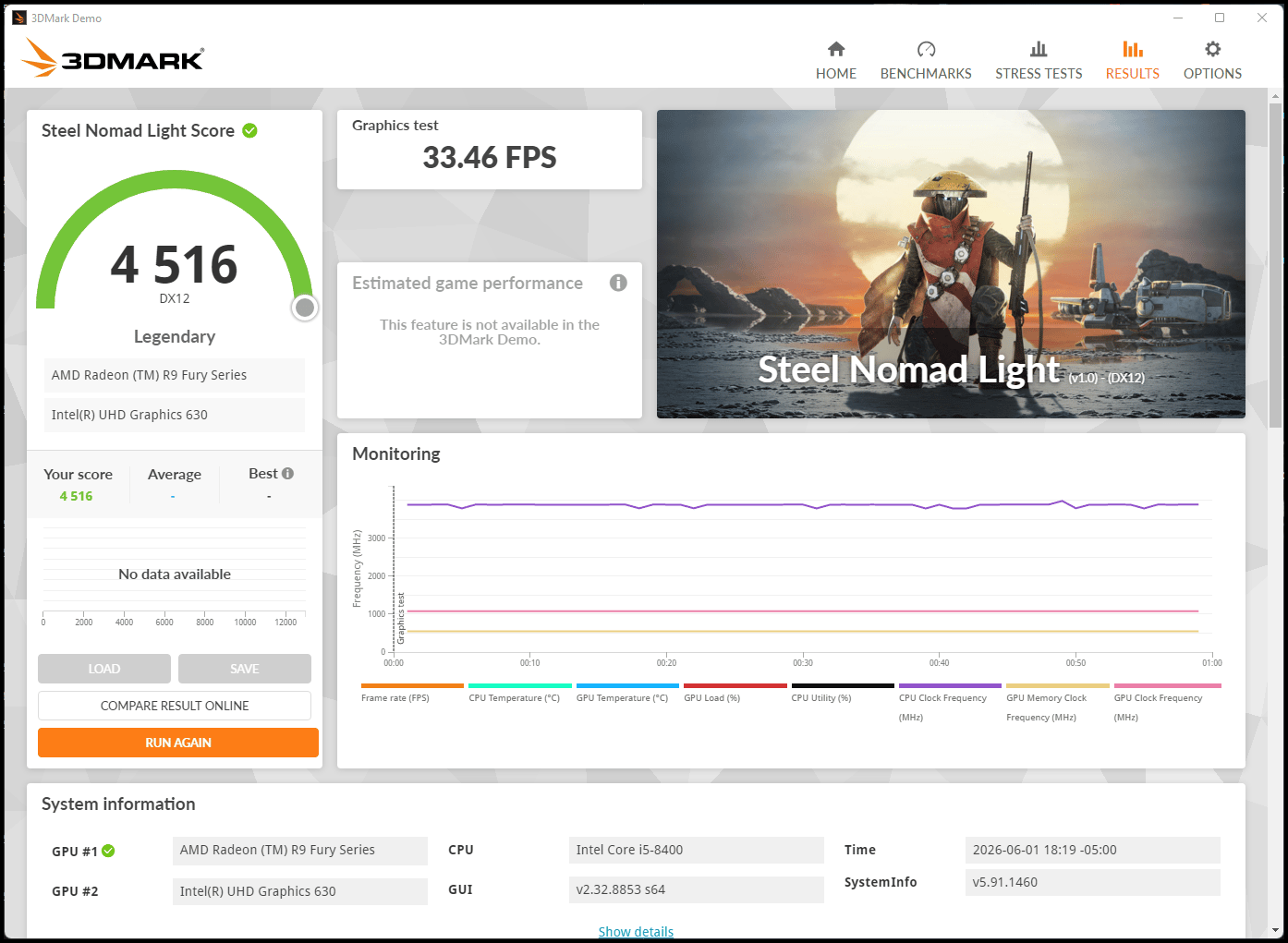 Sapphire Nitro Radeon R9 Fury | HBM Tri-X UEFI | 11247-00 | New Paste & Original Factory Box