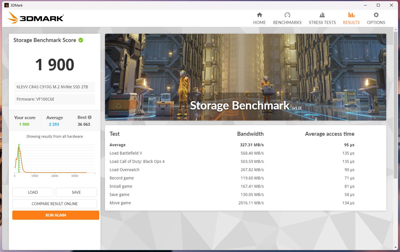 "Silver Bullet T1-5080" | 9800X3D | 5080 Founder | 32GB DDR5 | 2TB Nvme SSD |