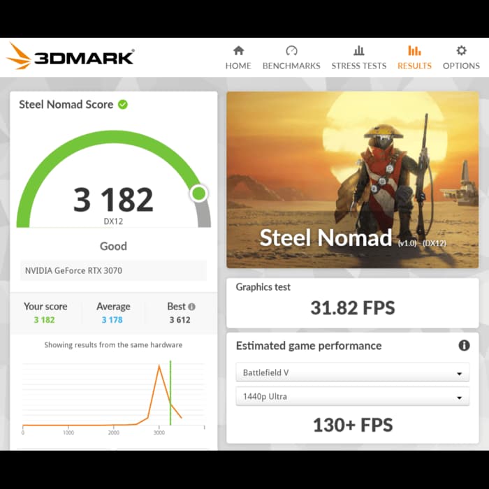 RTX 3070 | "Rivers of Blood" 🩸| Midrange Gaming PC | Windows 11 Pro