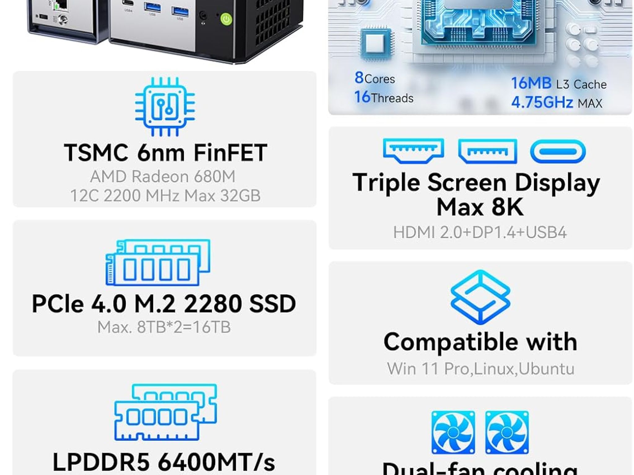 Ryzen 7 7735HS + 32GB DDR5 RAM + GMKtec NucBox K16 Mini PC