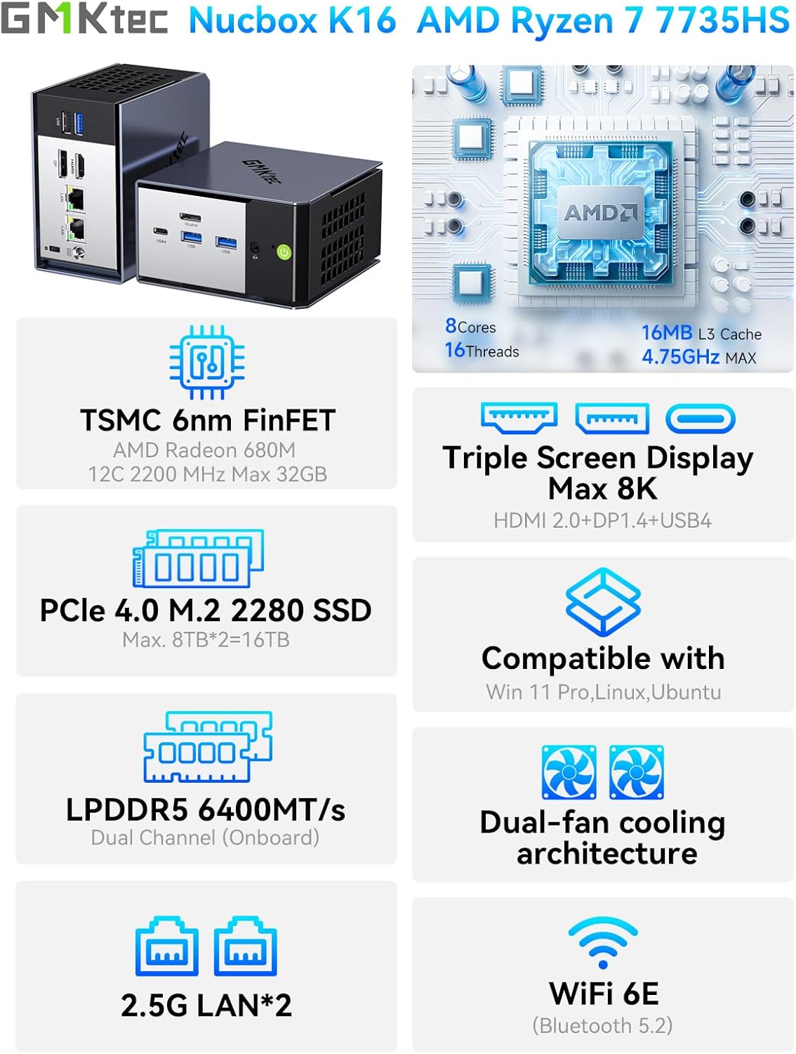 Ryzen 7 7735HS + 32GB DDR5 RAM + 1TB NVME SSD GMKtec NucBox K16 Mini PC