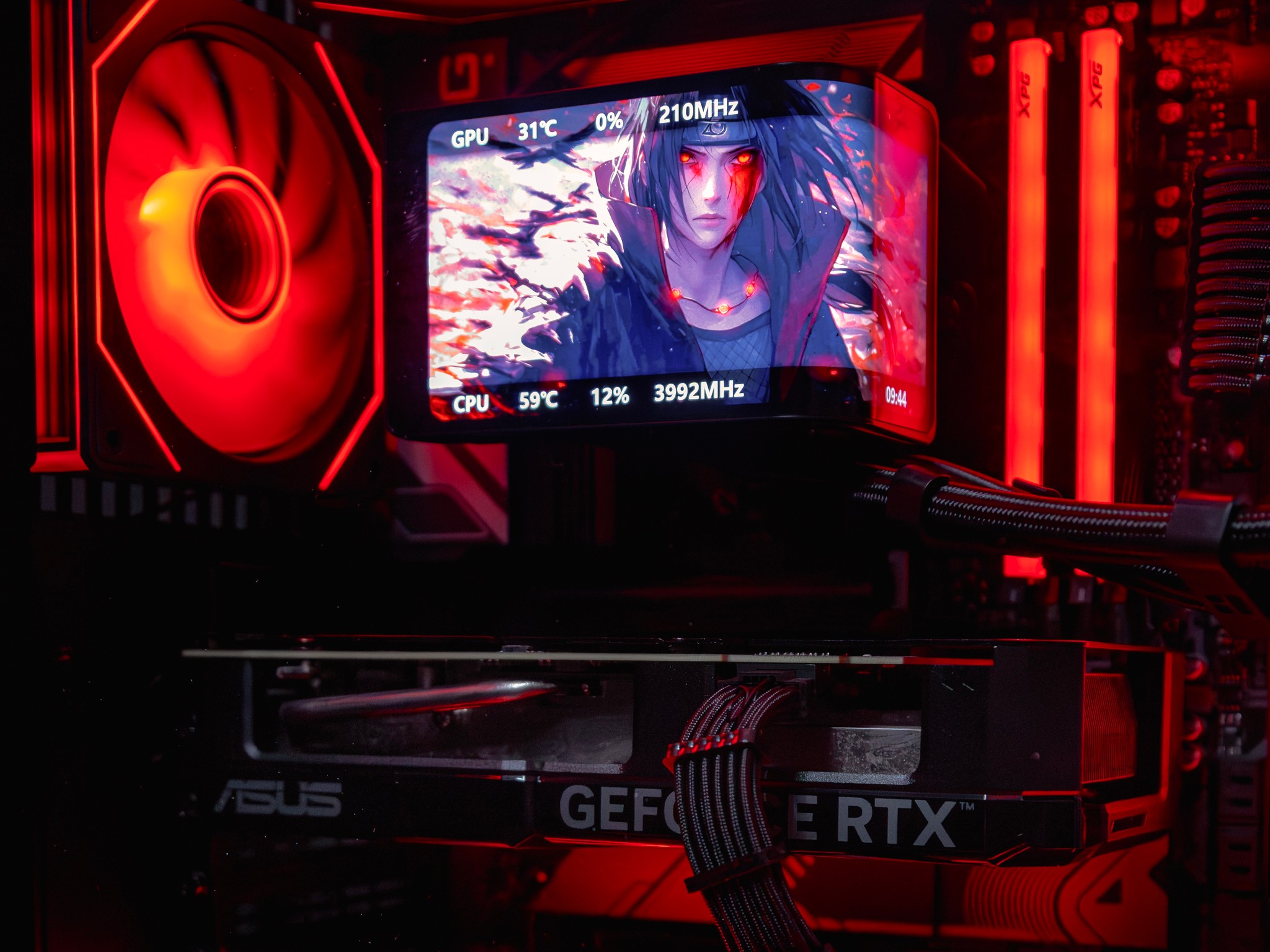The Perfect Mid-Range PC