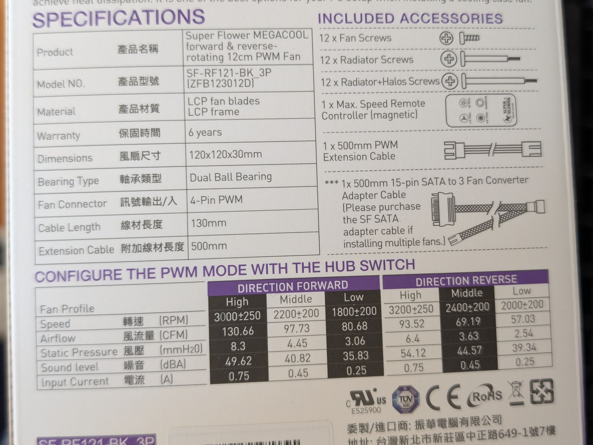 [BNIB] Super Flower MEGACOOL 3-Pack: 120mm, 30mm Thick, LCP(Noctua-Grade), Forward/Reverse