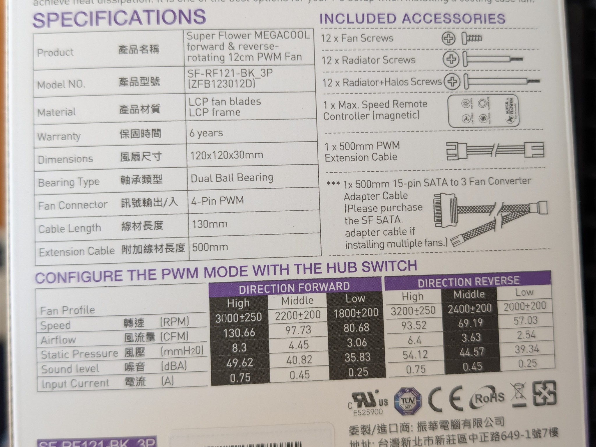 [BNIB] Super Flower MEGACOOL 3-Pack: 120mm, 30mm Thick, LCP(Noctua-Grade), Forward/Reverse