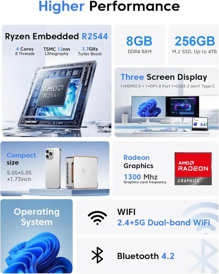 💠 KAMRUI 4K Mini PC | AMD Ryzen Embedded R2544 | 8 GB DDR4 SODIMM | 256 GB M.2 SSD