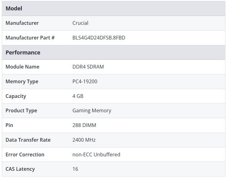Crucial 4GB PC4-19200 DDR4-2400MHz