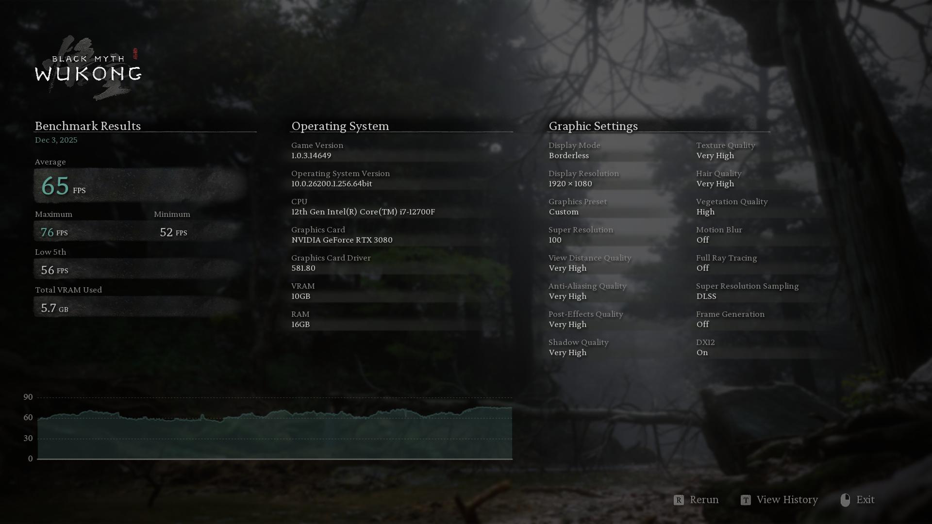 4K StartUp WhiteRock | i7-12700F | 3080 | DDR4 16GB | 1TB Storage