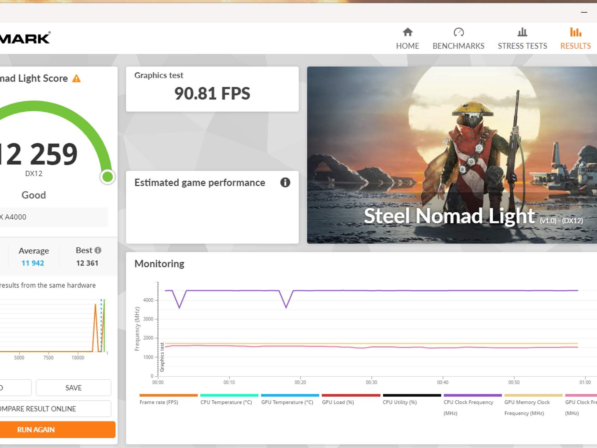 PNY NVIDIA RTX A4000 16GB GDDR6 PCIe x16 DisplayPort CUDA Multi-Monitor