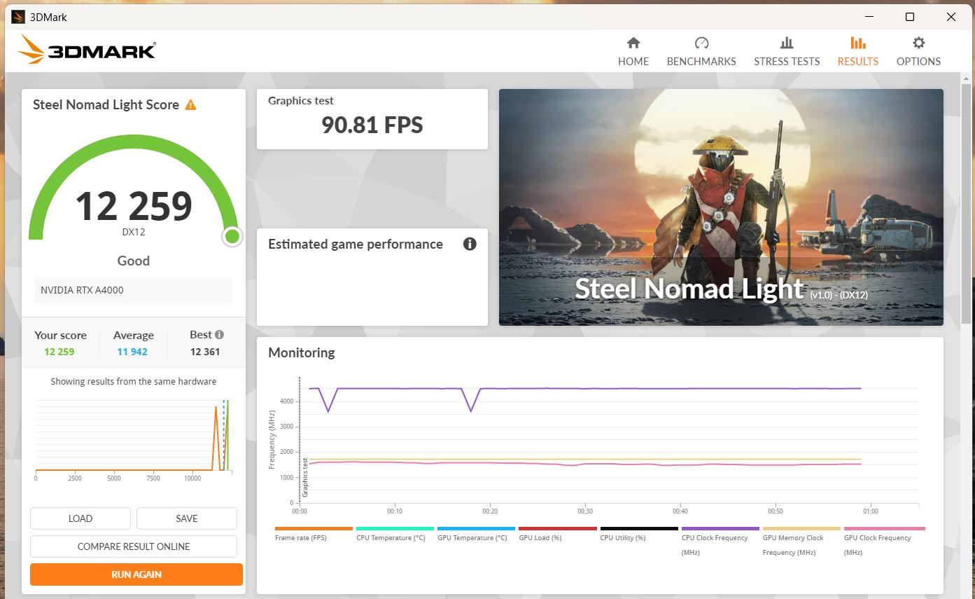 PNY NVIDIA RTX A4000 16GB GDDR6 PCIe x16 DisplayPort CUDA Multi-Monitor