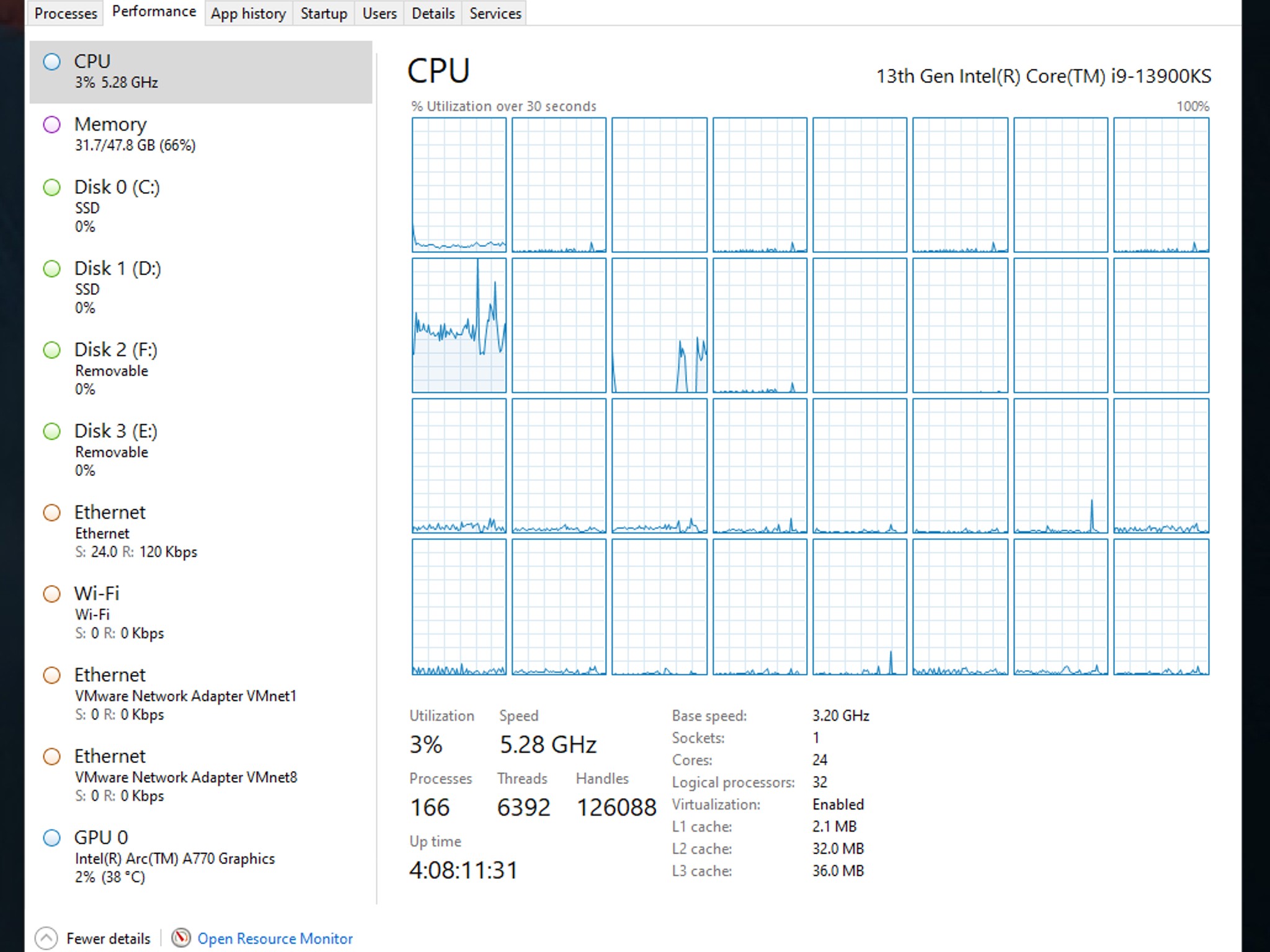 Intel® Core i9-13900KS Processor - IMC BEAST GOLDEN SAMPLE - DDR5 8600mhz