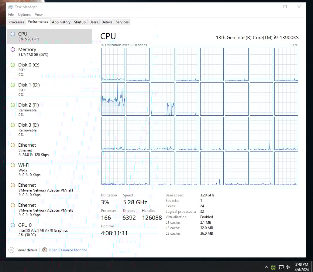 Intel® Core i9-13900KS Processor - IMC BEAST GOLDEN SAMPLE - DDR5 8600mhz