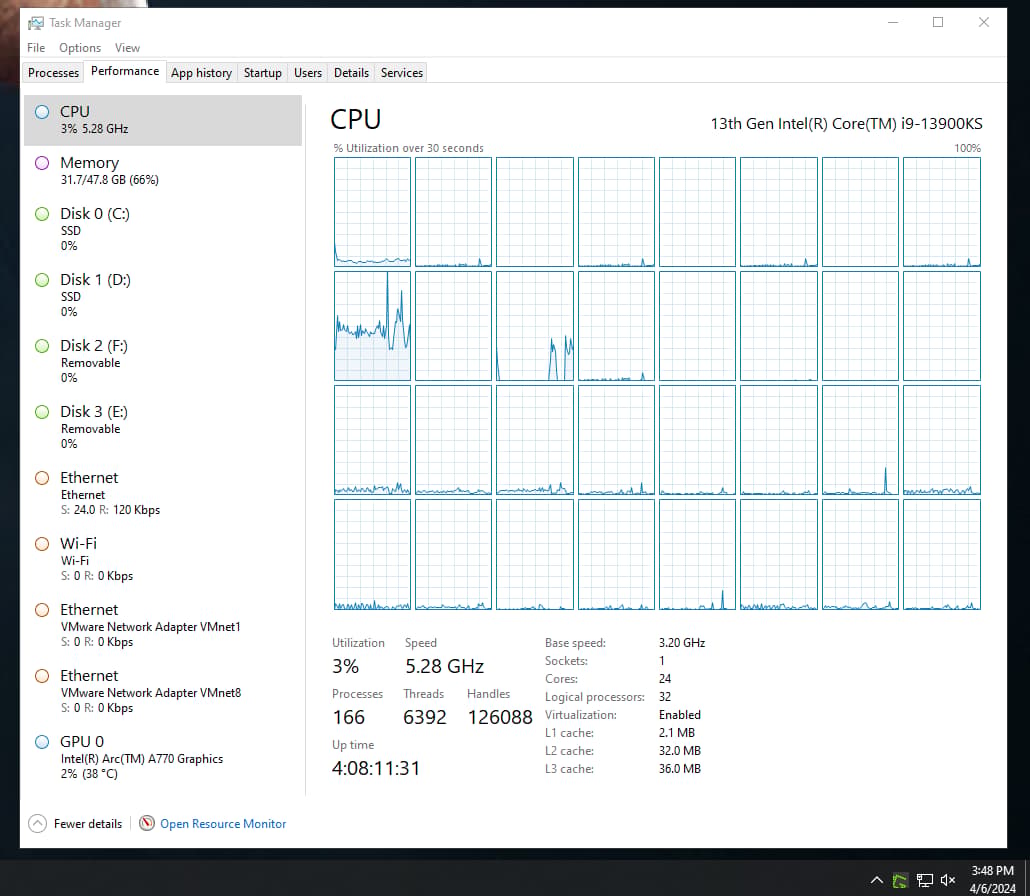 Intel® Core i9-13900KS Processor - IMC BEAST GOLDEN SAMPLE - DDR5 8600mhz