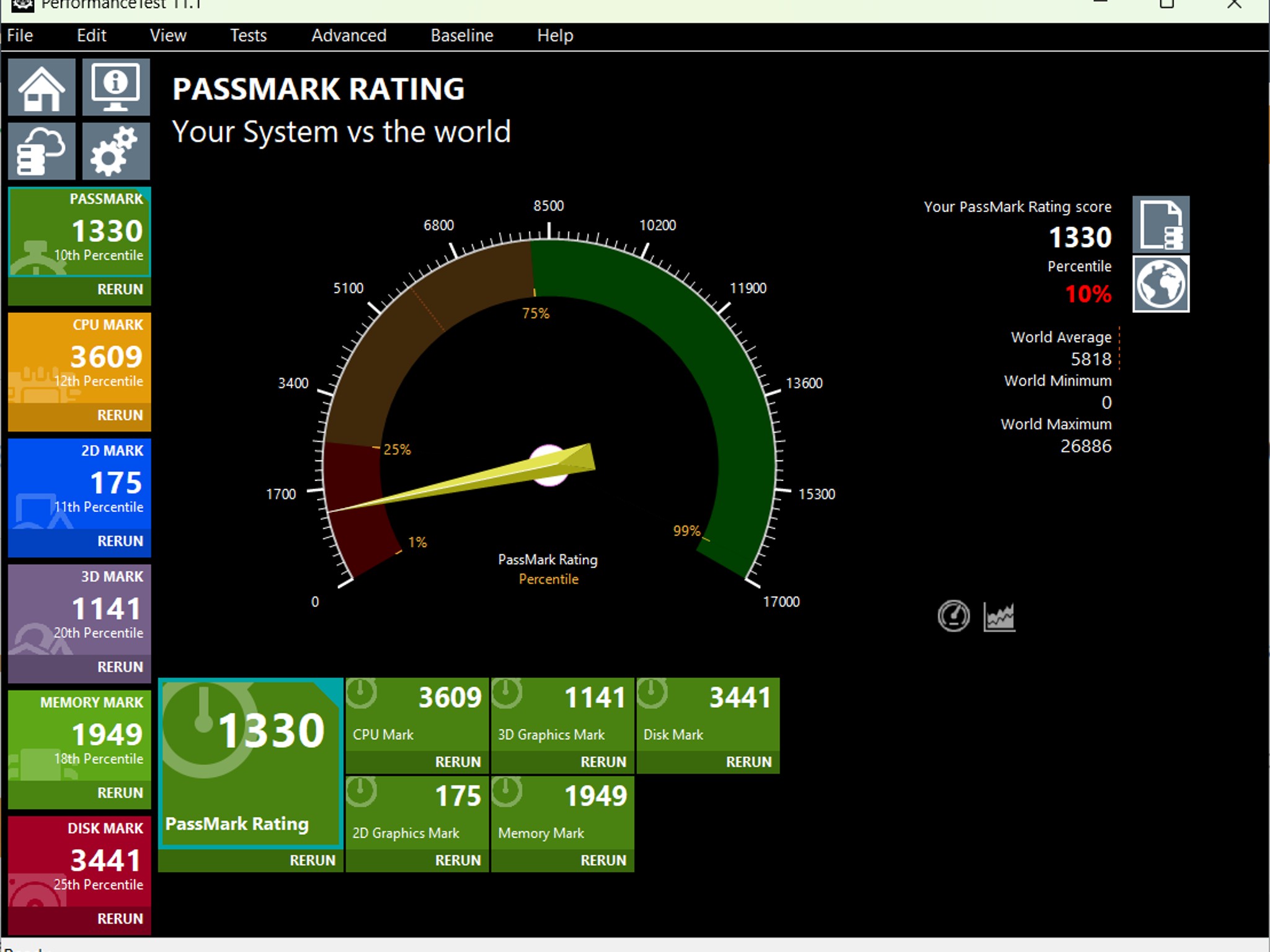 DENT AND DING SPECIAL!!! 15.6" HP Envy x360 2 in 1, i7-6500u, GeForce 930m, 8GB Ram, 240GB SSD.