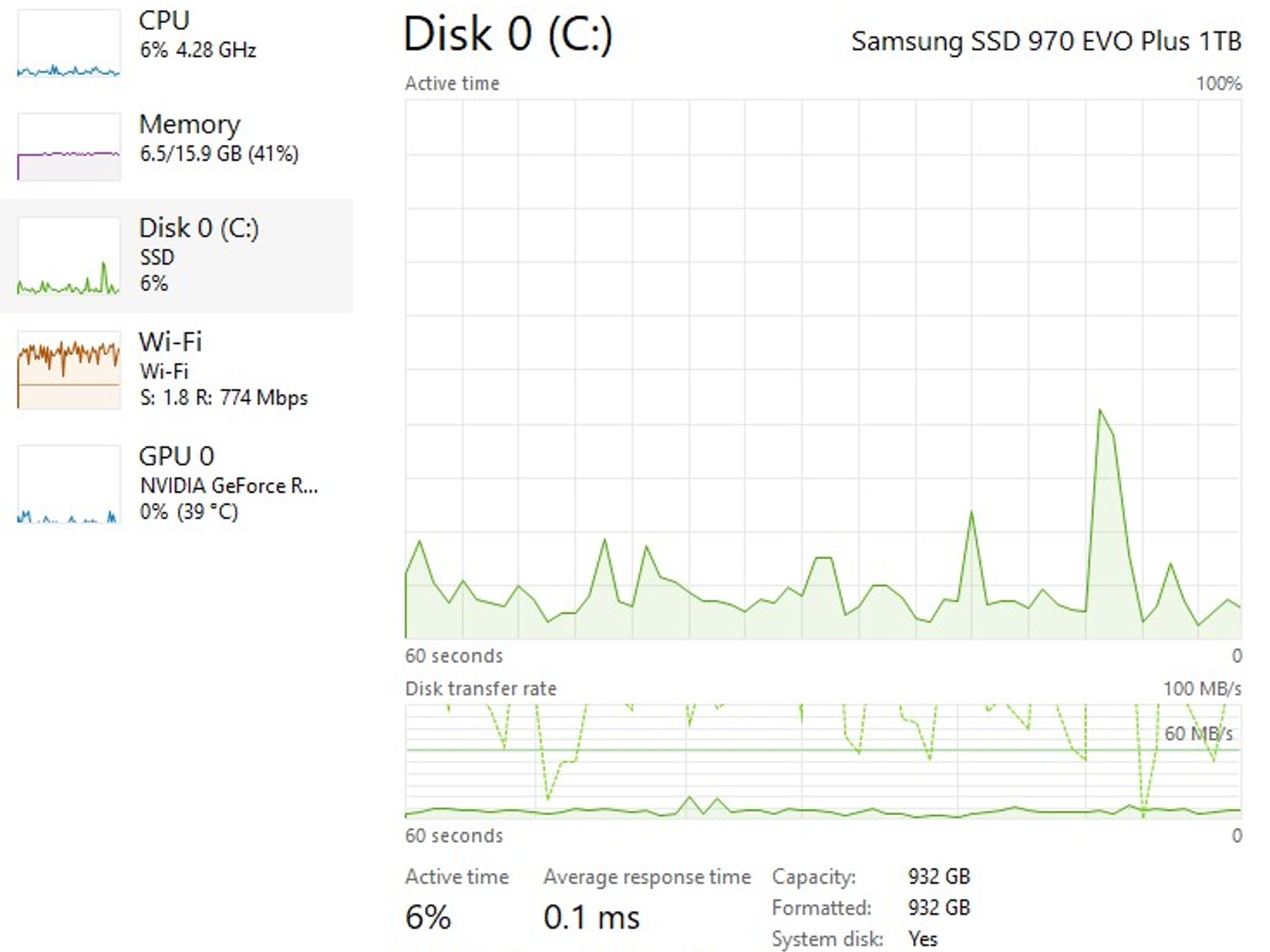 Great Budget Gaming PC NZXT H5 Flow Case