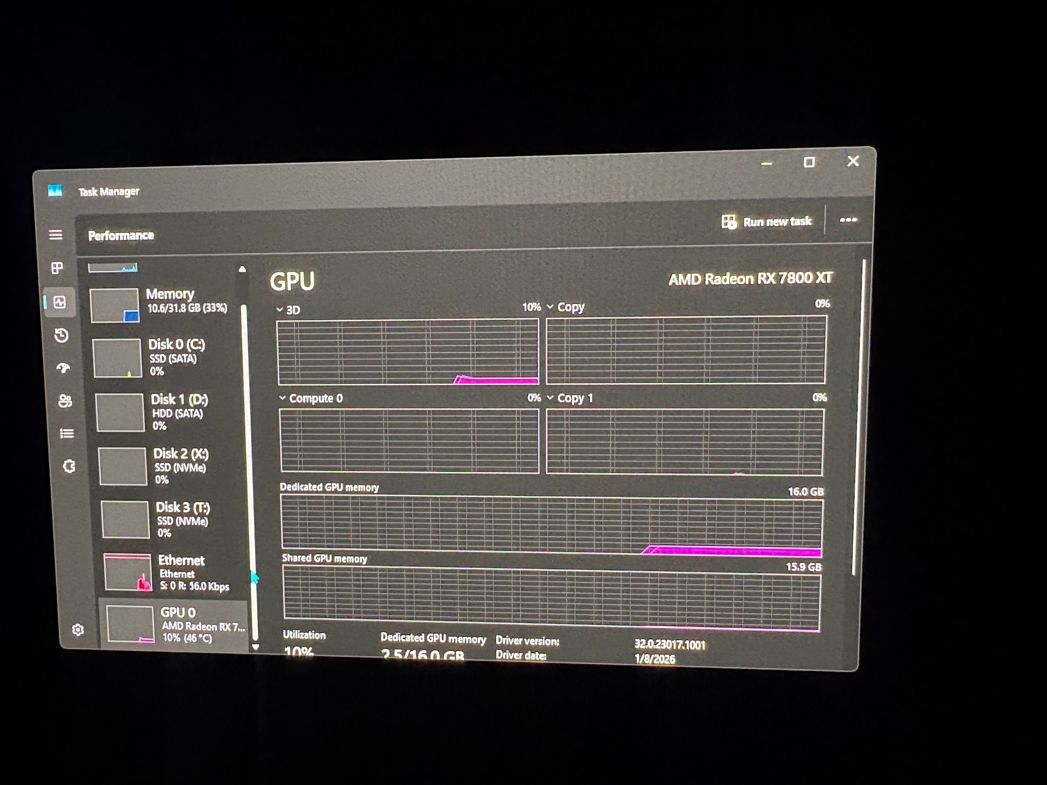 Asus DUAL OC Radeon RX 7800 XT