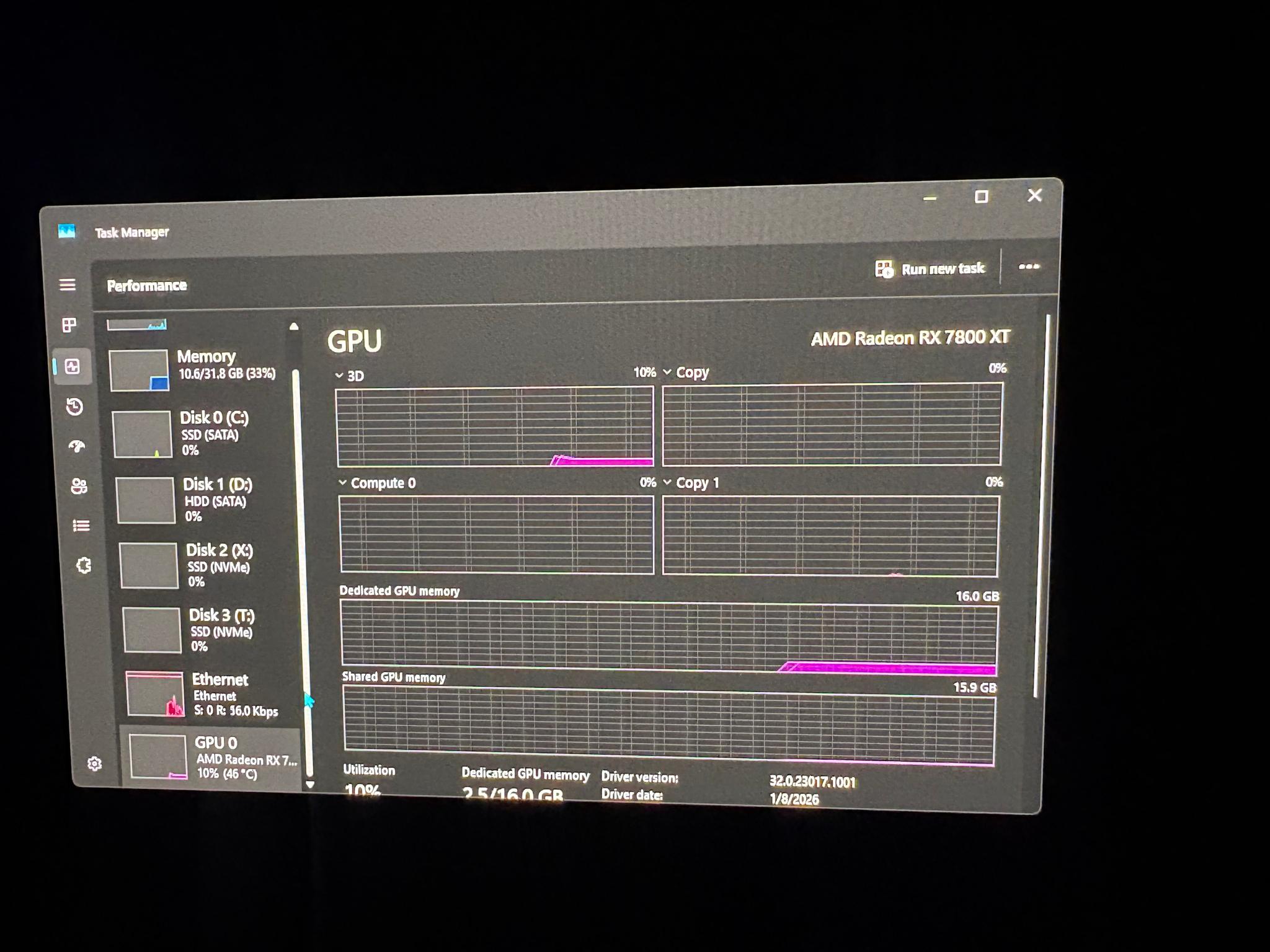 Asus DUAL OC Radeon RX 7800 XT