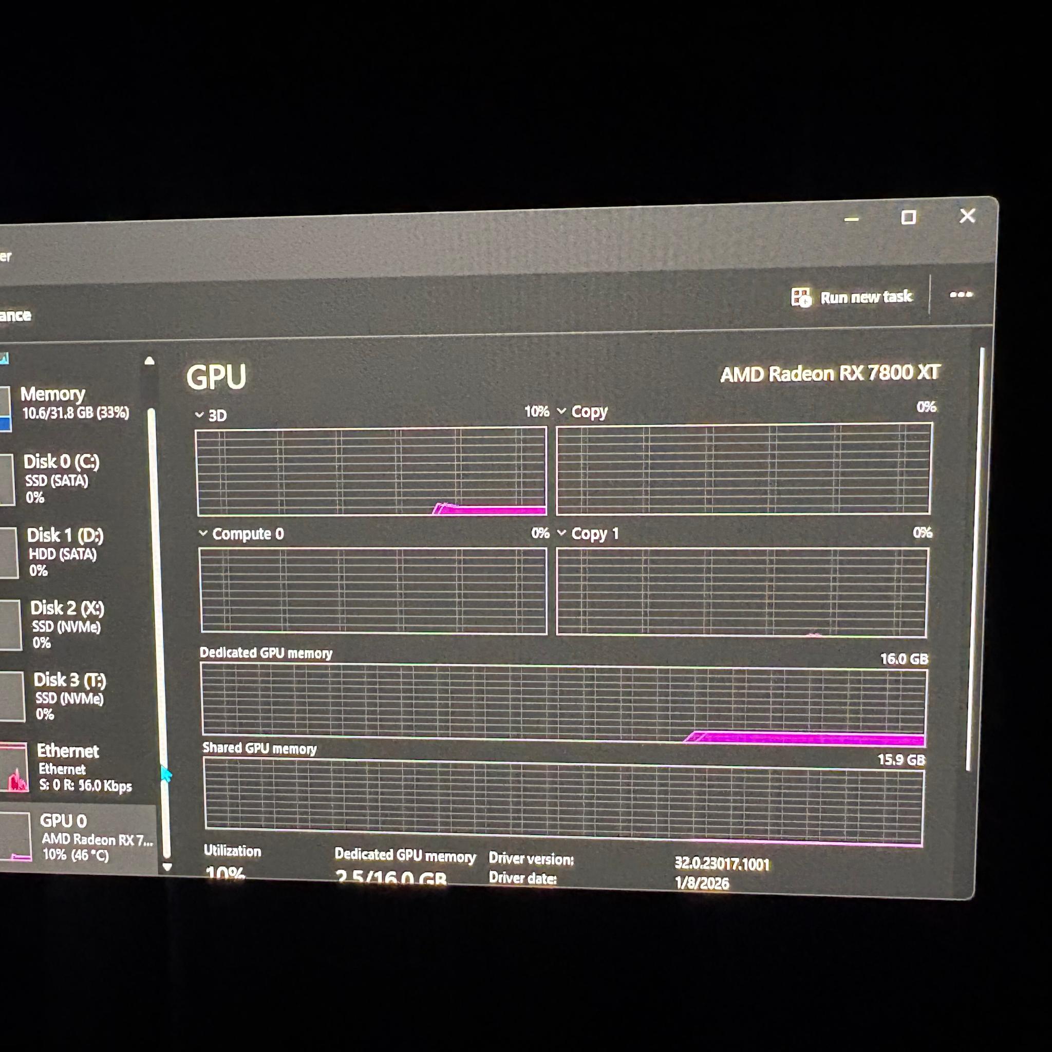 Asus DUAL OC Radeon RX 7800 XT