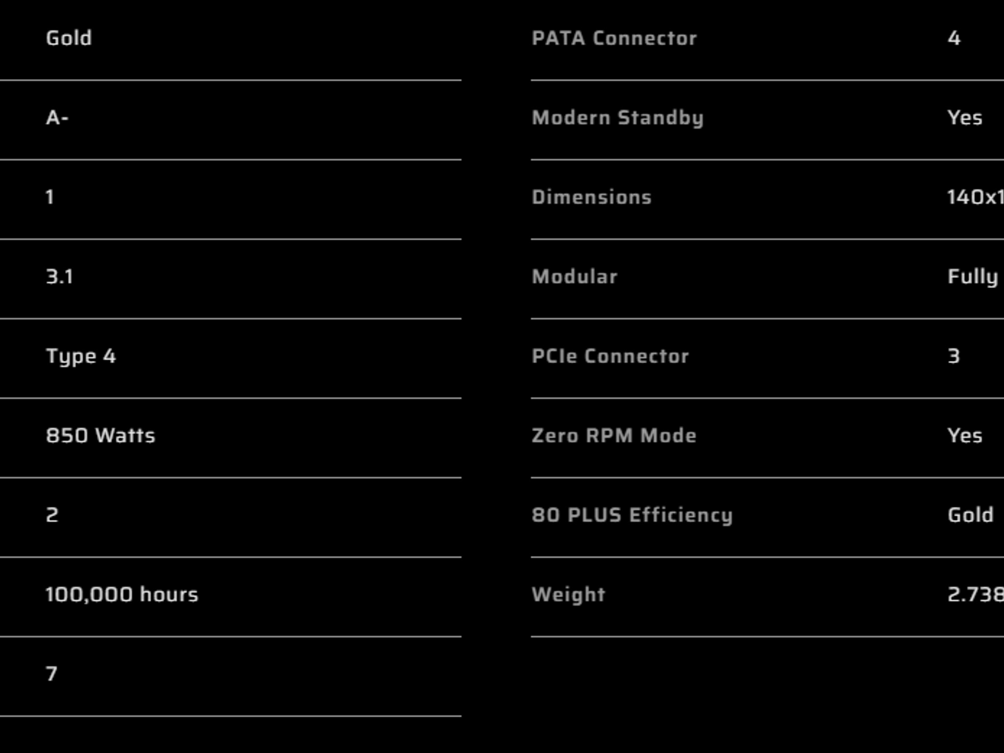 LIKE NEW! Corsair RM850e + Sleeved Cables
